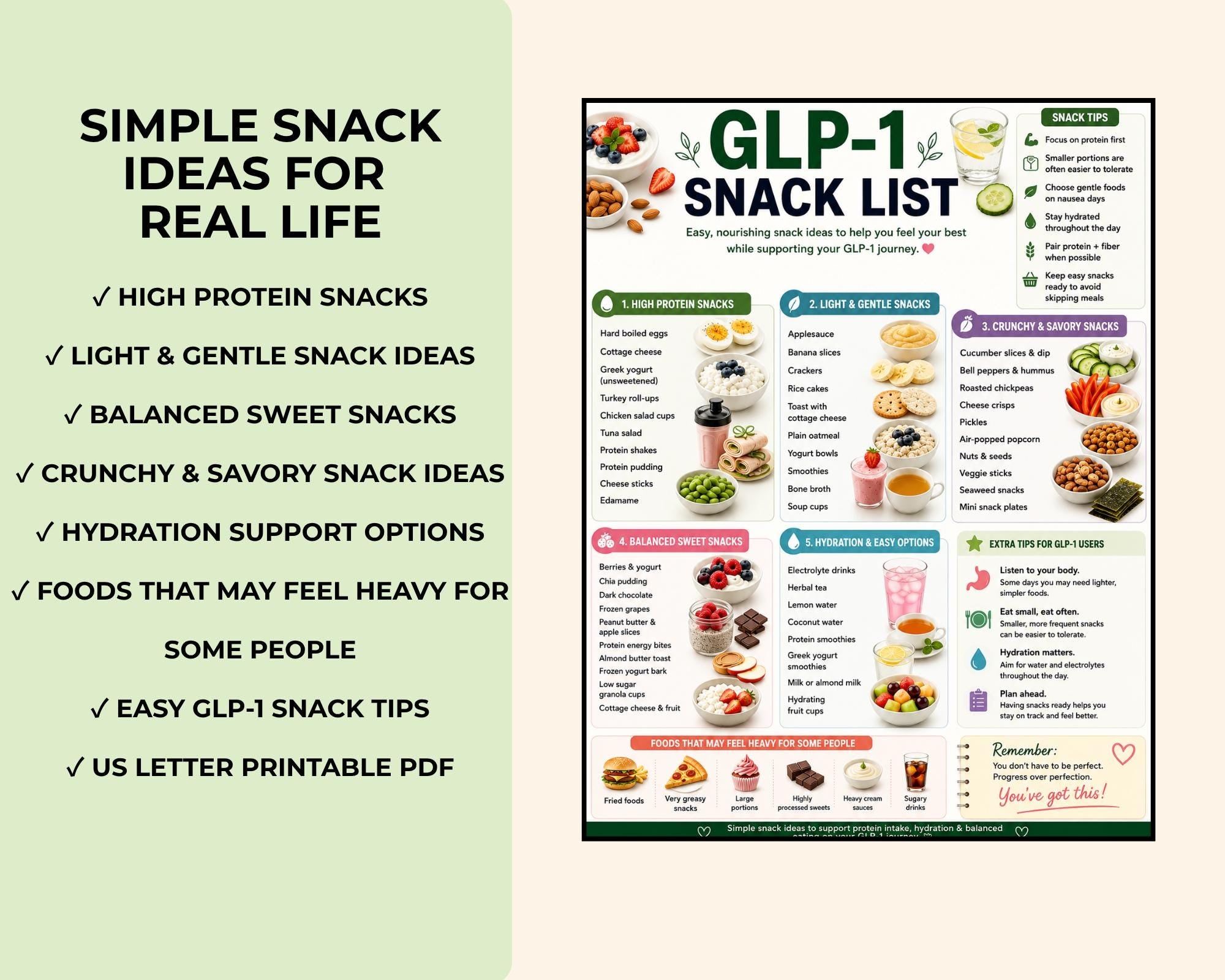 GLP-1 Snack List Printable, High Protein Snack Ideas PDF