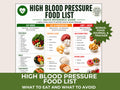 High Blood Pressure Food List Printable, Low Sodium Diet Chart, Heart Healthy Foods, Grocery List PDF + Food Journal