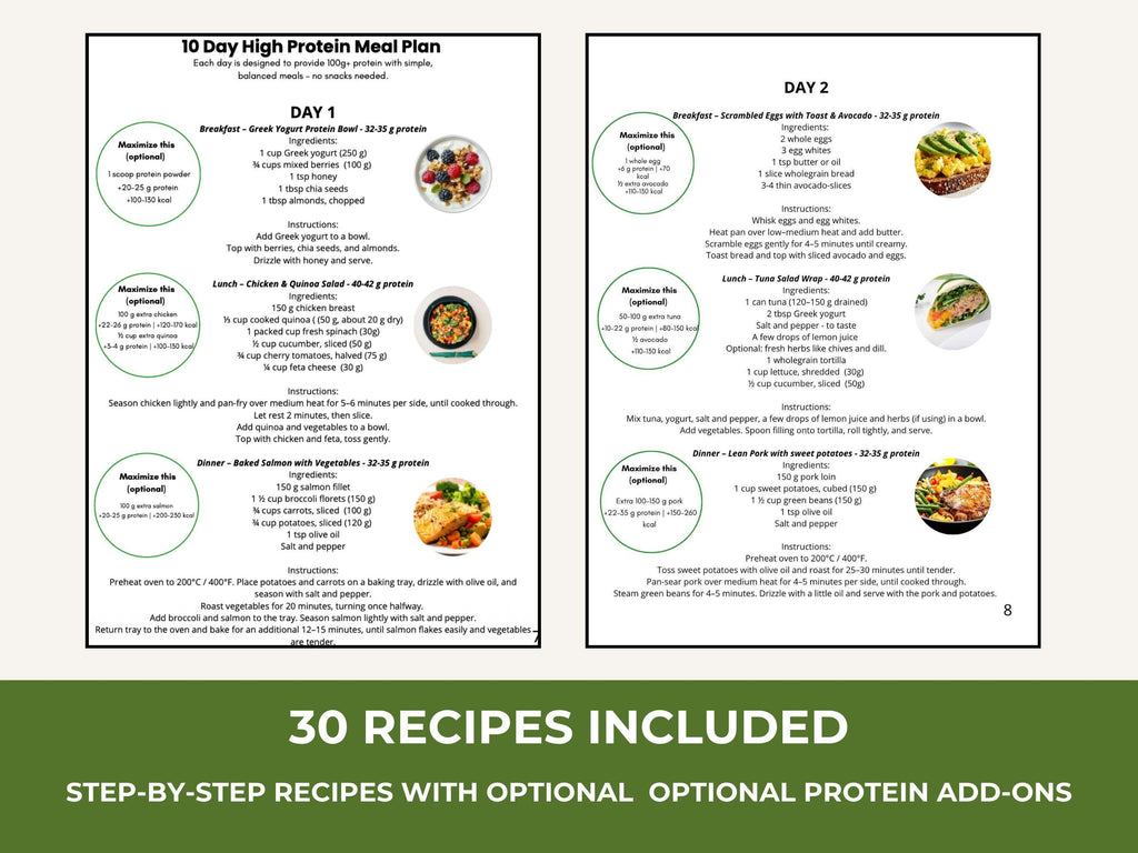 10 Day High Protein Meal Plan and Protein Guide