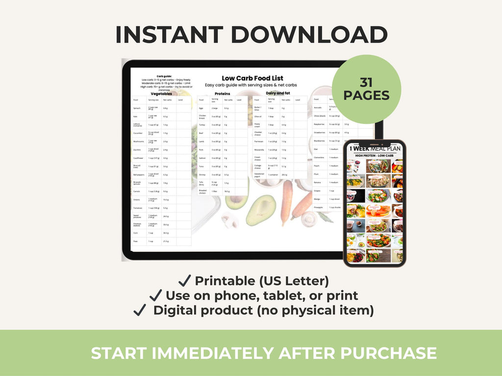 Weight Loss Guide Bundle, High Protein Low Carb Meal Plan, Tracker & Food Lists Printable