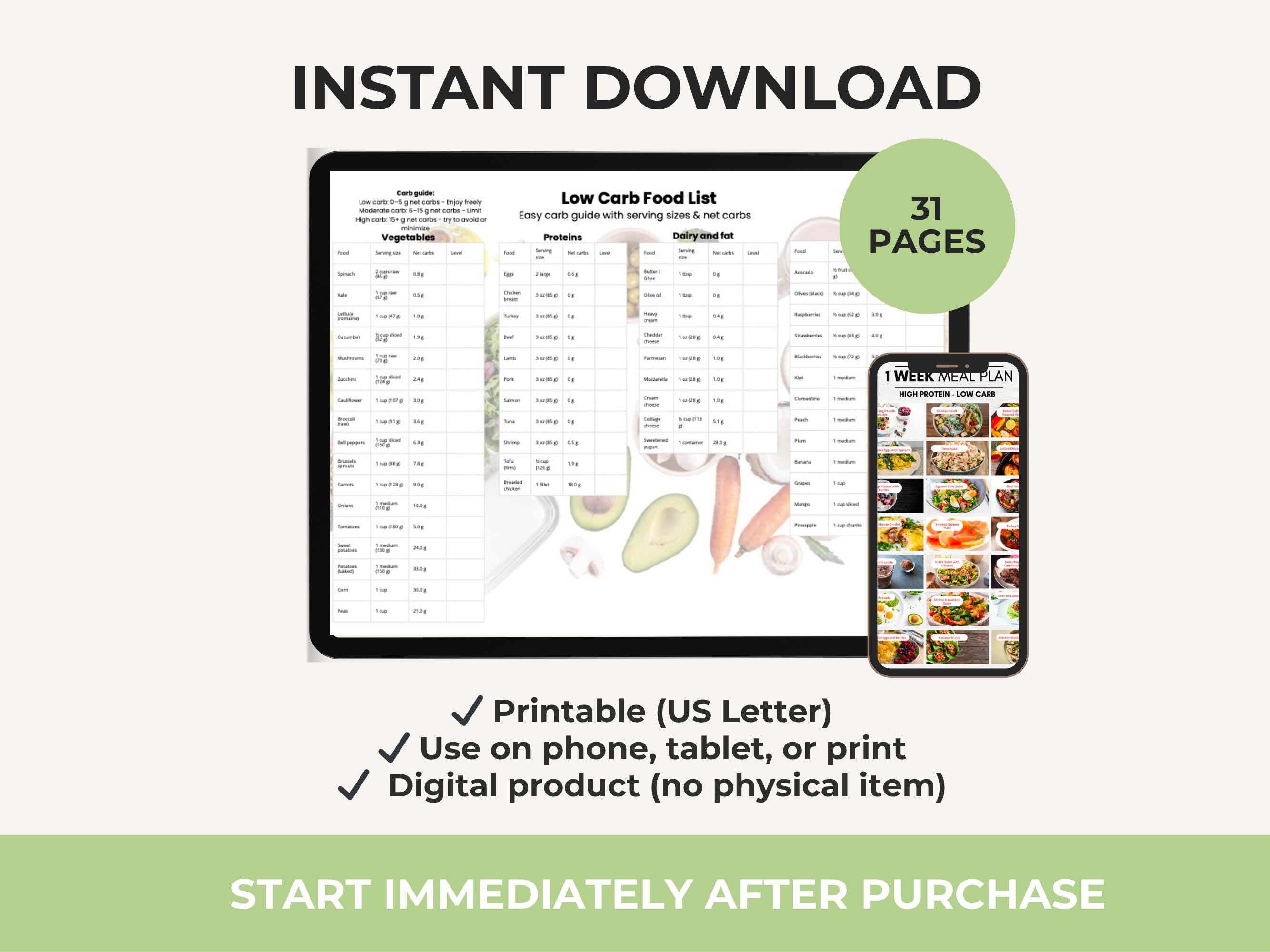 Weight Loss Guide Bundle, High Protein Low Carb Meal Plan, Tracker & Food Lists Printable