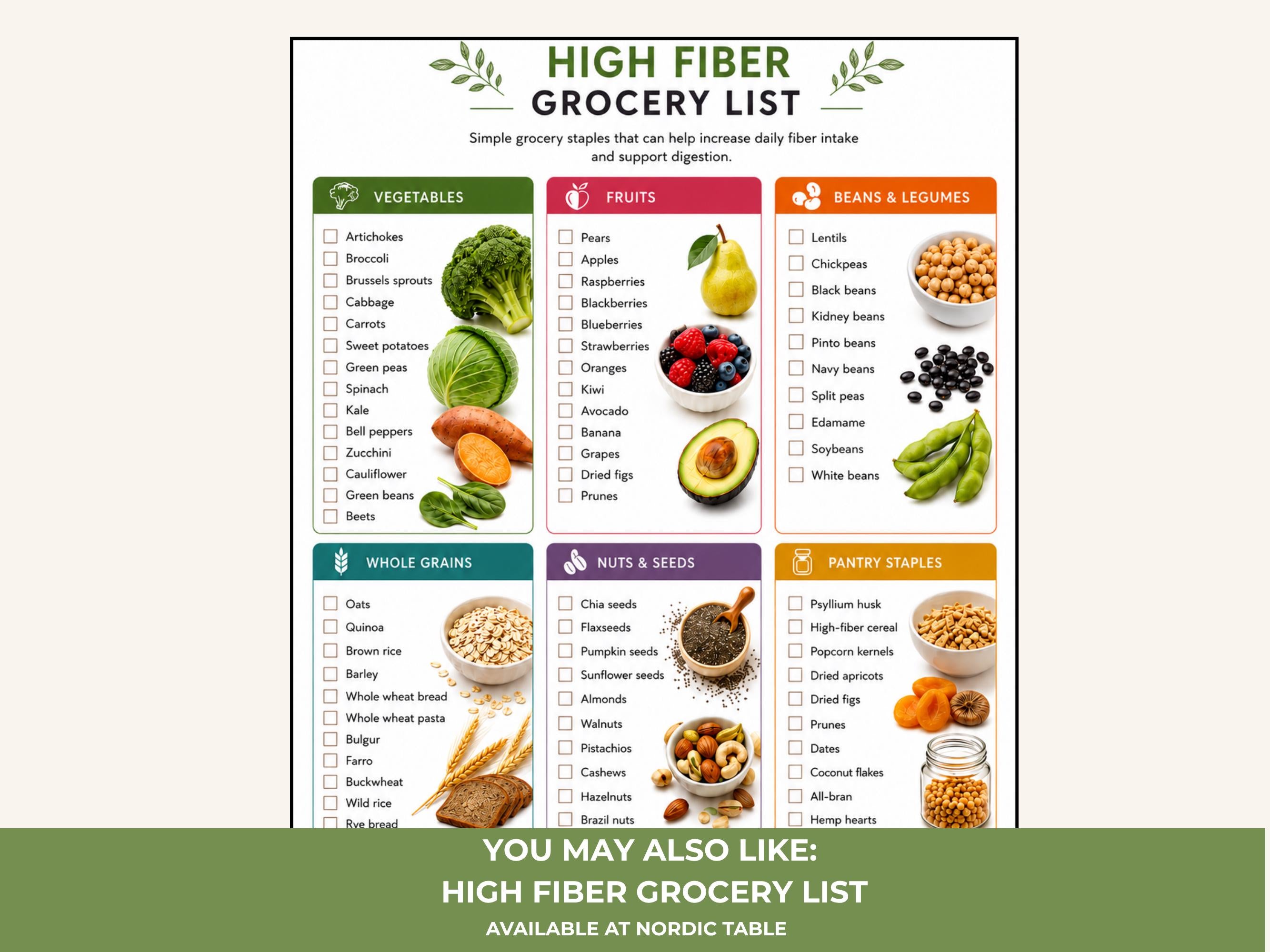 High Fiber Foods Chart, Digestive Health Diet Guide Printable