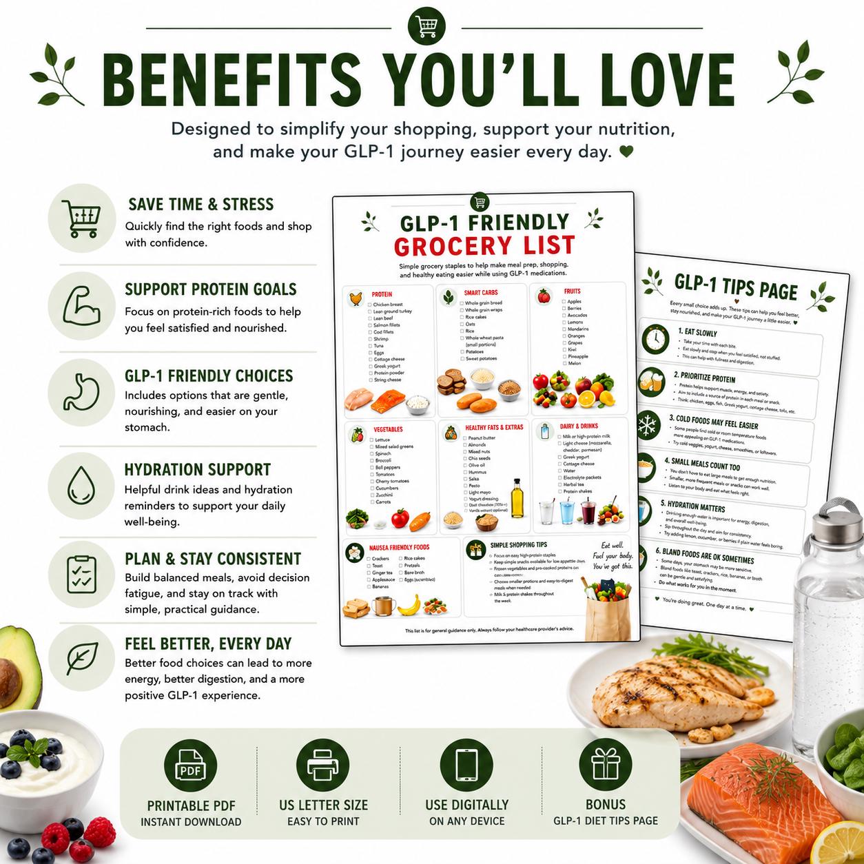 GLP-1 Grocery List, GLP-1 Diet Food List Printable