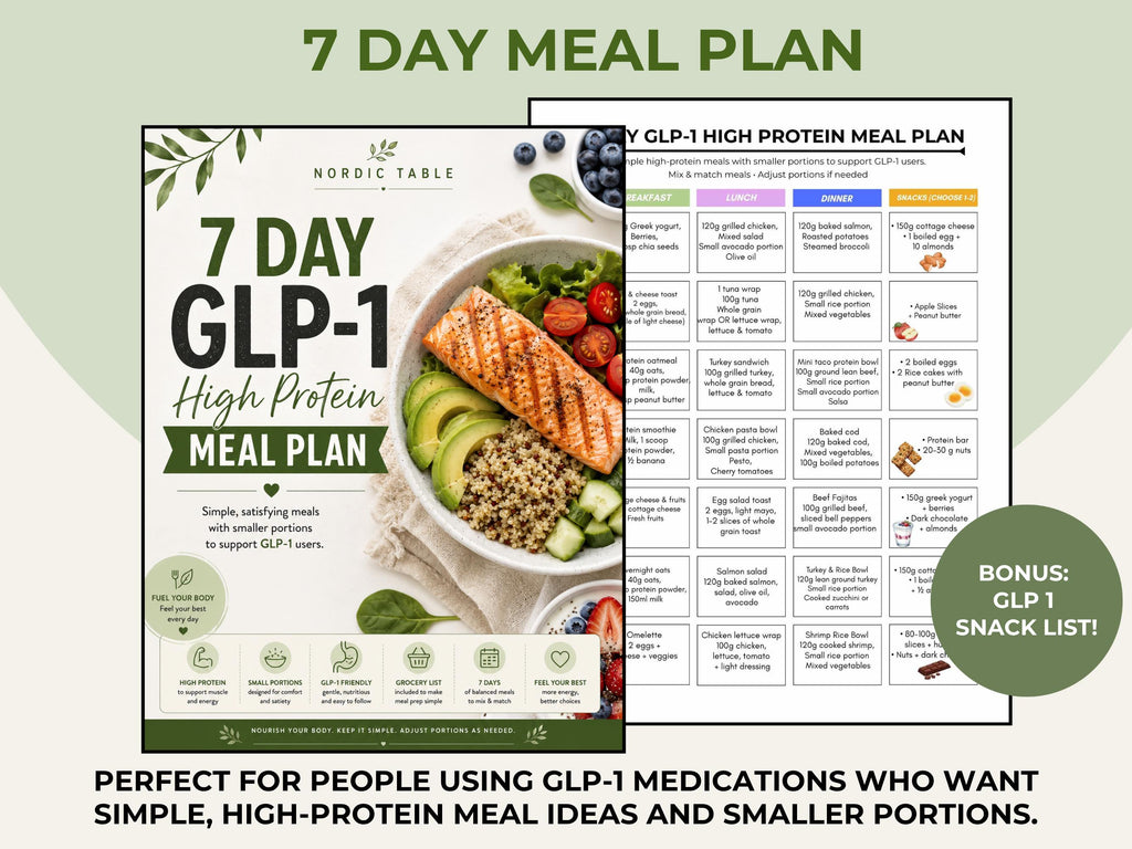 GLP-1 Meal Plan, High Protein Small Portion Meals, 7 Day Ozempic Wegovy Mounjaro Diet Plan, Grocery List PDF