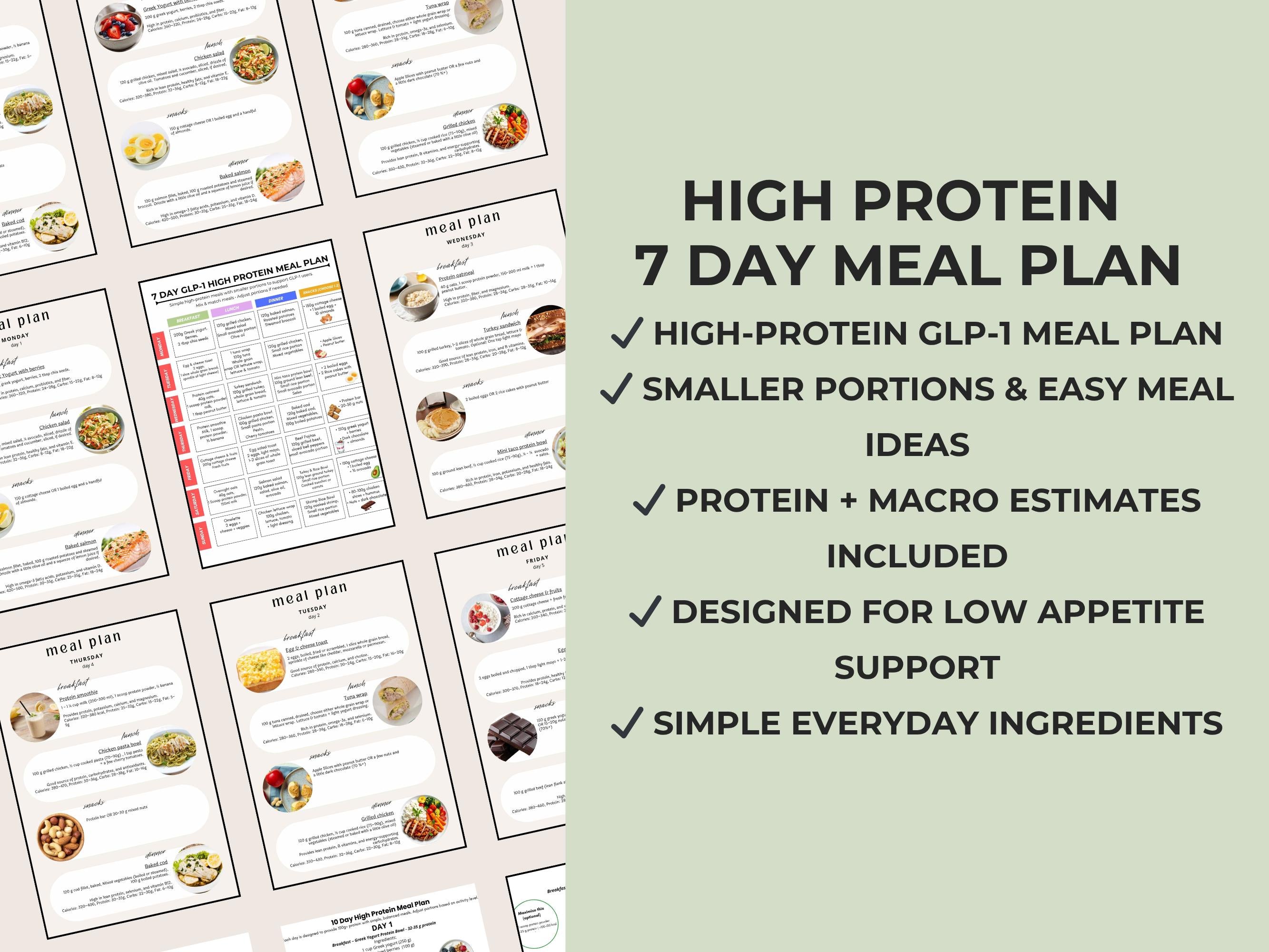 GLP-1 Beginner Food Guide, High Protein Meal Plan, Ozempic Wegovy Food List