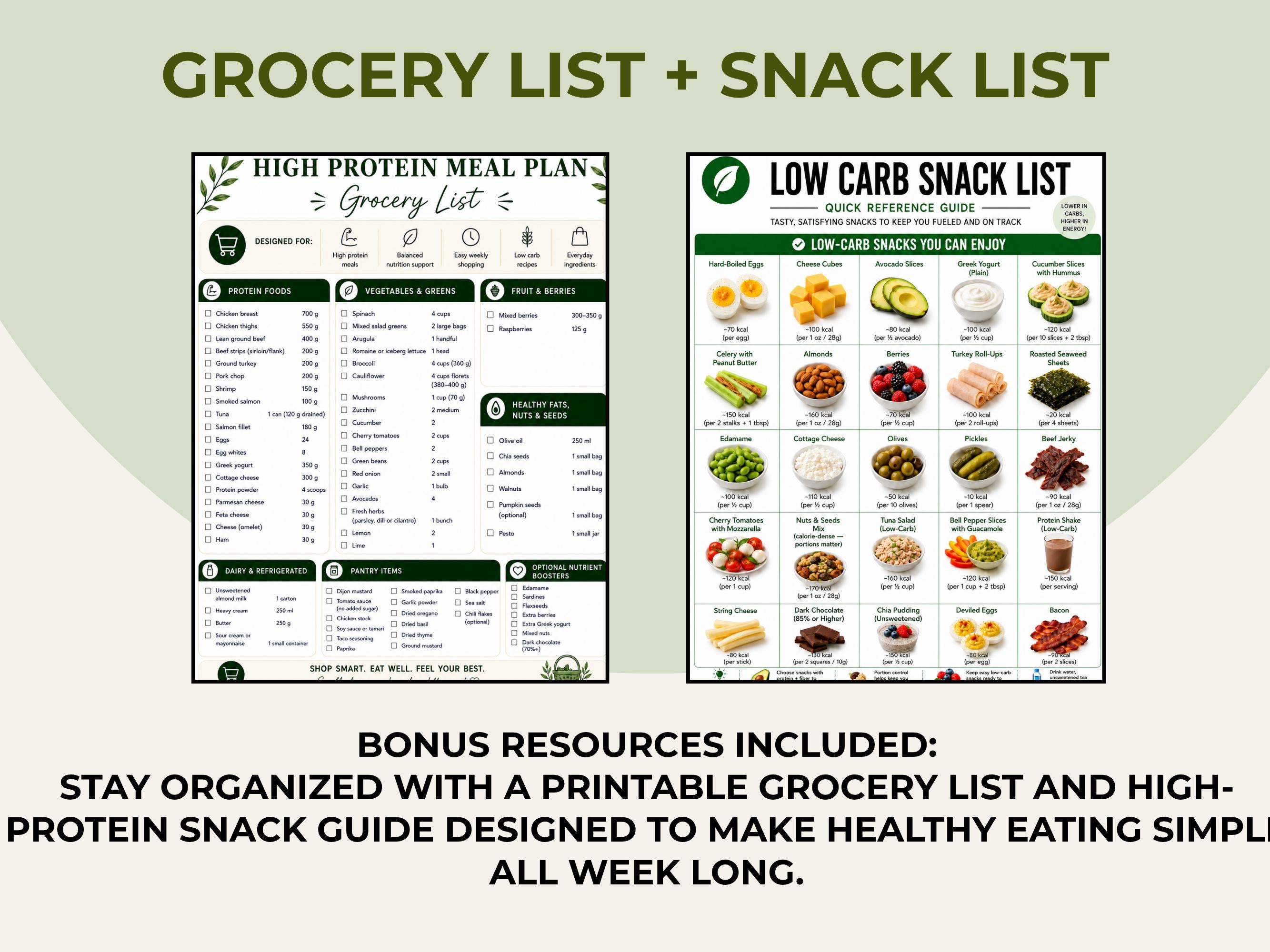 High Protein Low Carb Meal Plan, 7 Day Meal Plan with Recipes and Grocery List