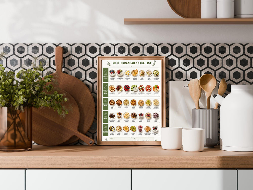 Mediterranean Food List Printable, Meal Ideas, Grocery List & Snack Guide