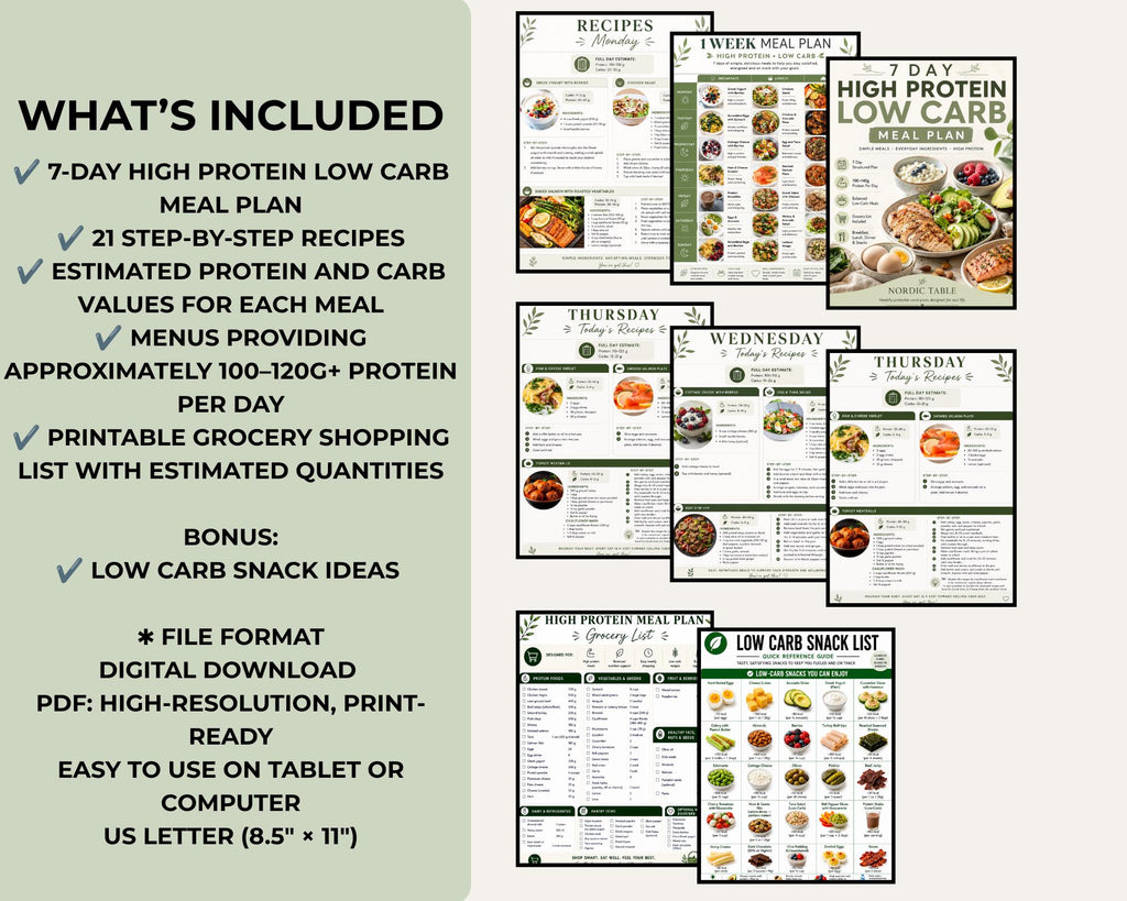 High Protein Low Carb Meal Plan, 7 Day Meal Plan with Recipes and Grocery List
