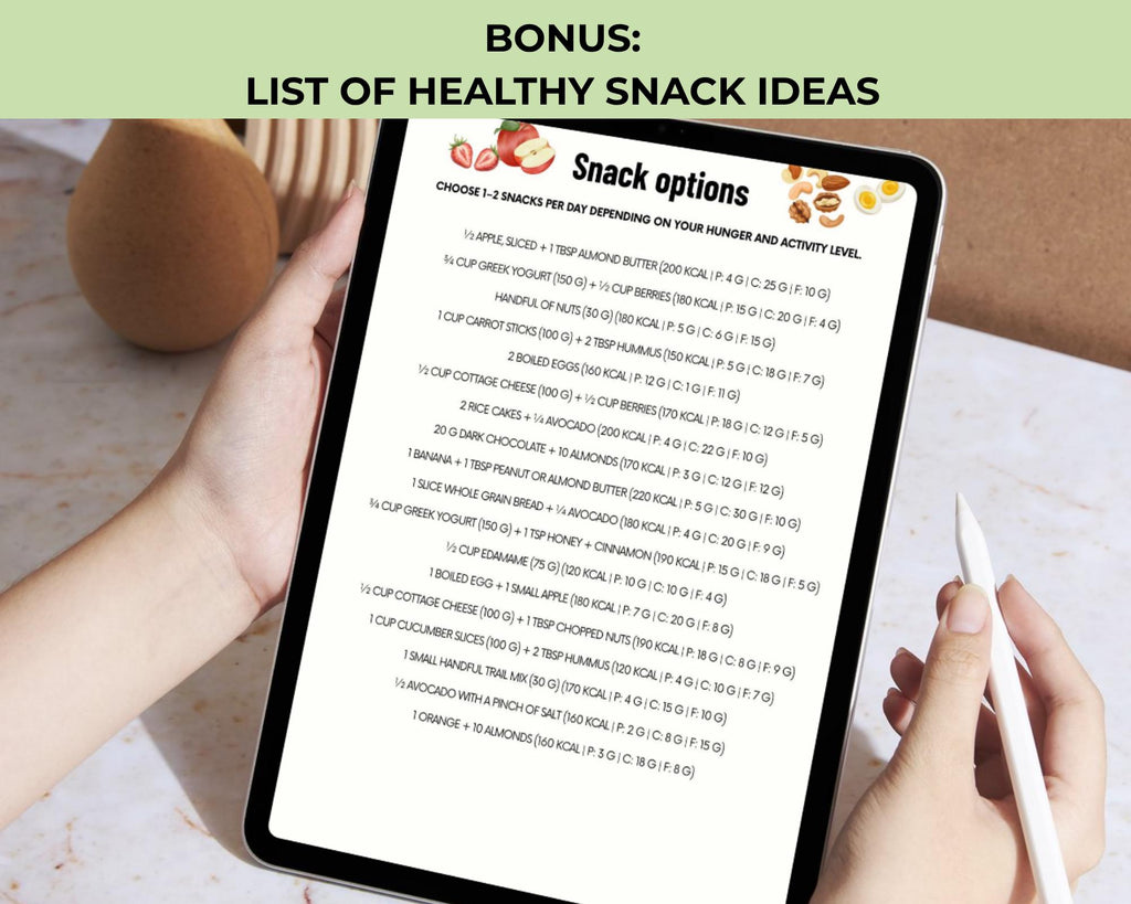 Anti Inflammatory Meal Plan, Anti Inflammatory Meals, 7 Day Printable Diet Plan, Recipes, Grocery & Snack List PDF
