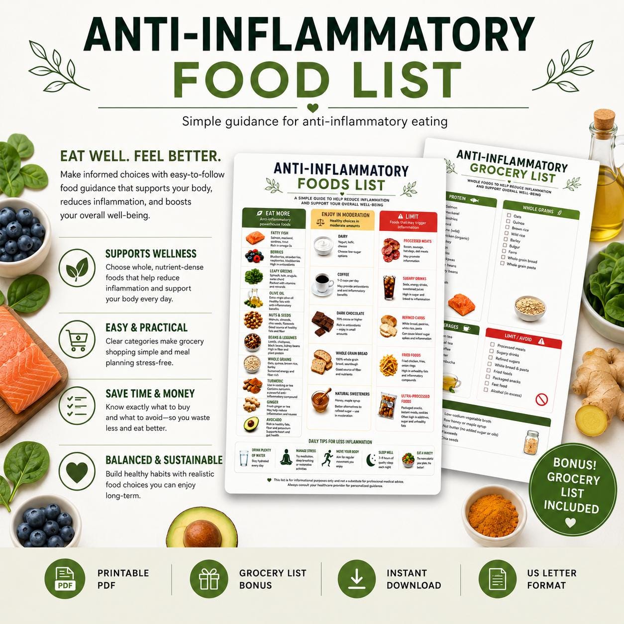 Anti-Inflammatory Food List Printable, Foods Chart & Grocery Guide PDF