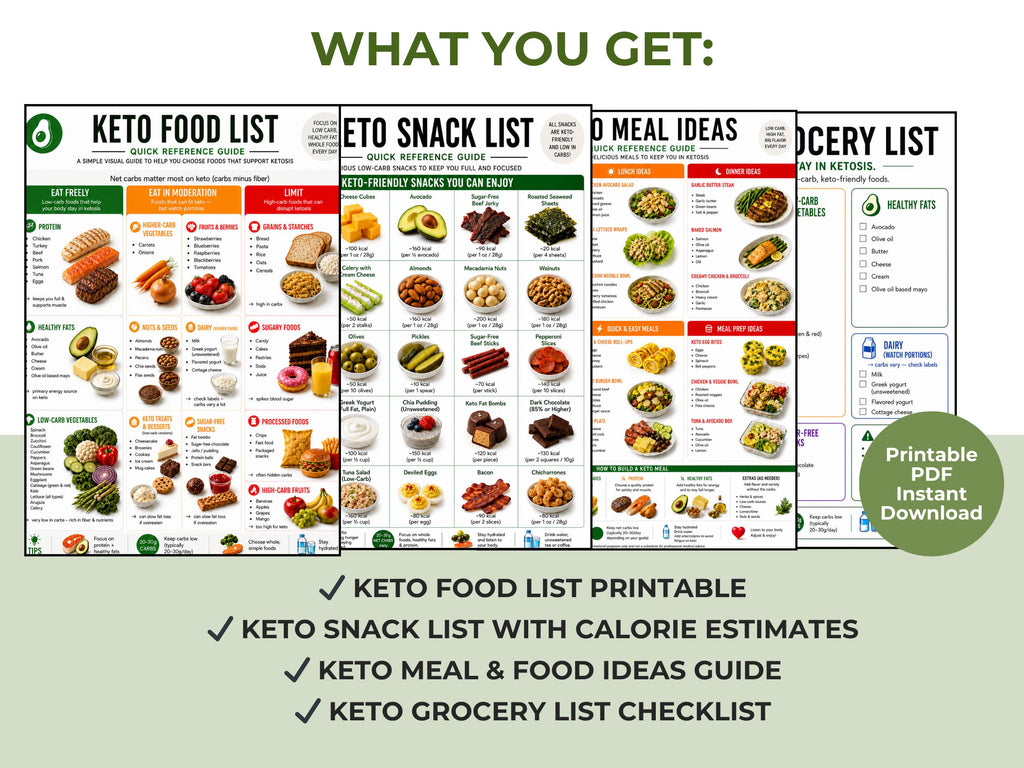Keto Food Guide, Low Carb Meal Ideas, Snack List & Grocery List