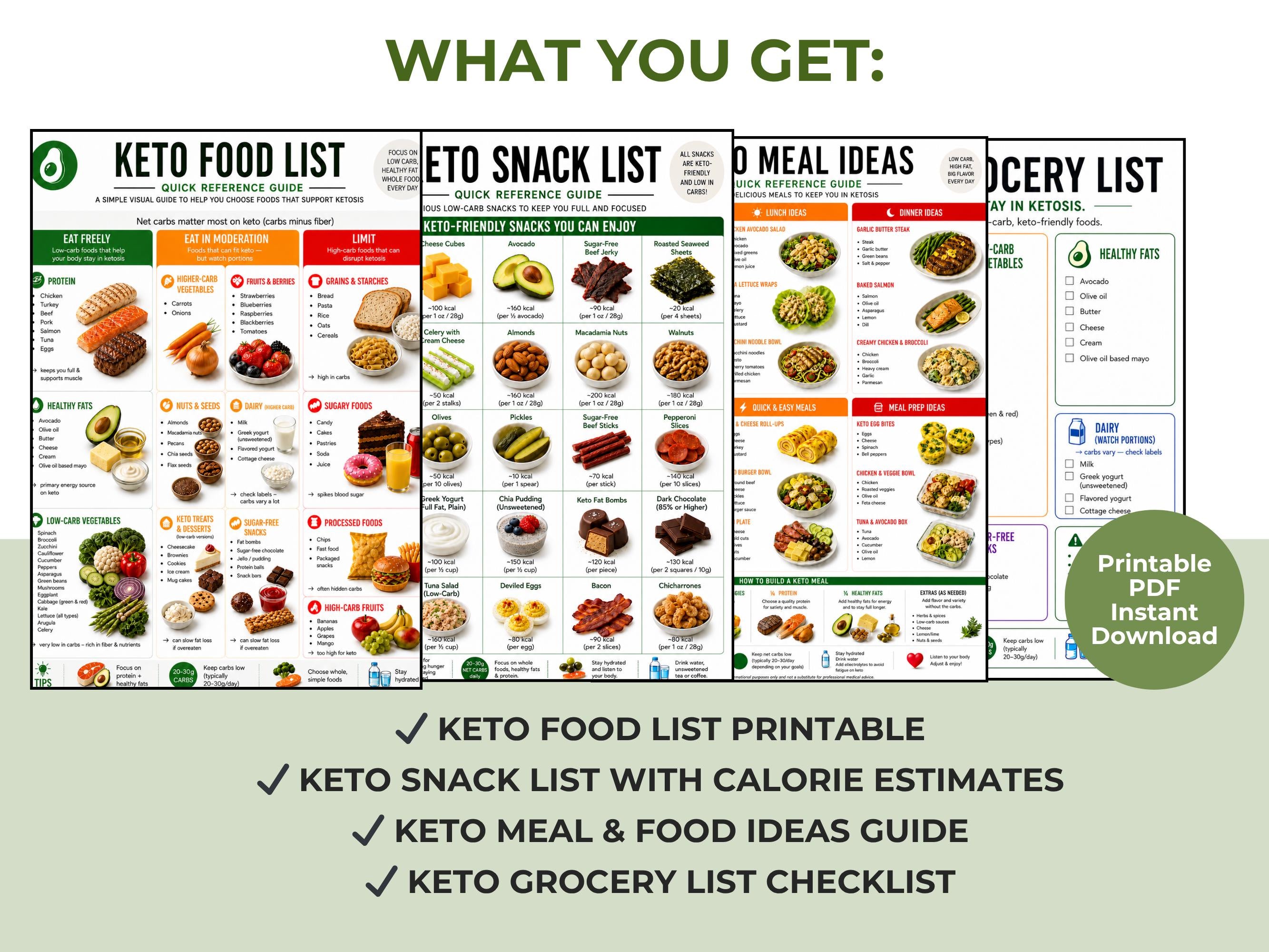 Keto Food Guide, Low Carb Meal Ideas, Snack List & Grocery List