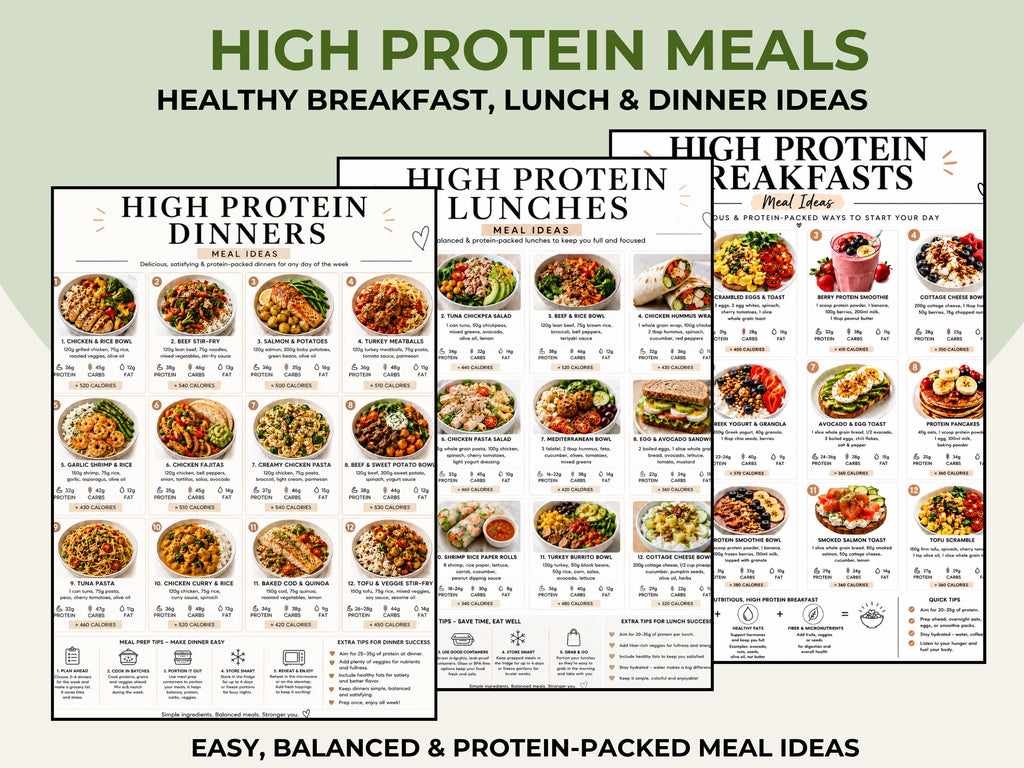 High Protein Meals Printable, Healthy Breakfast Lunch & Dinner Ideas PDF