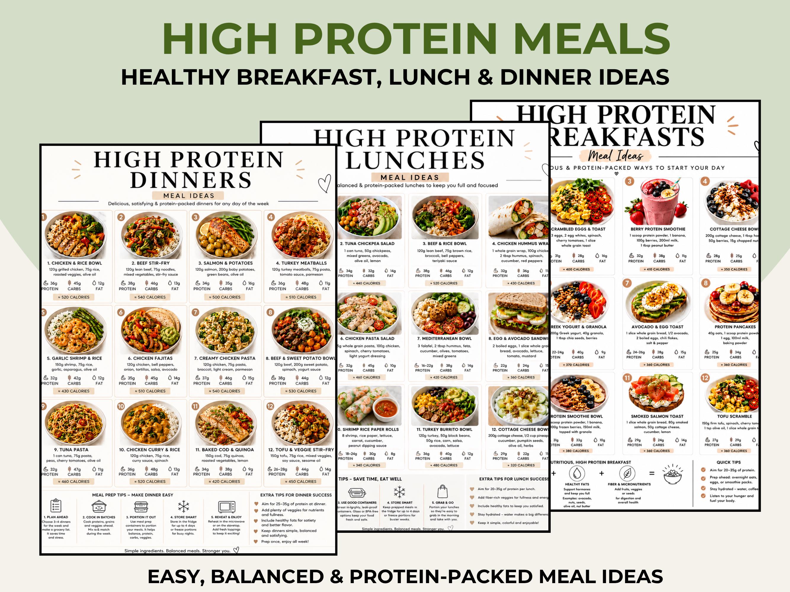 High Protein Meals Printable, Healthy Breakfast Lunch & Dinner Ideas PDF