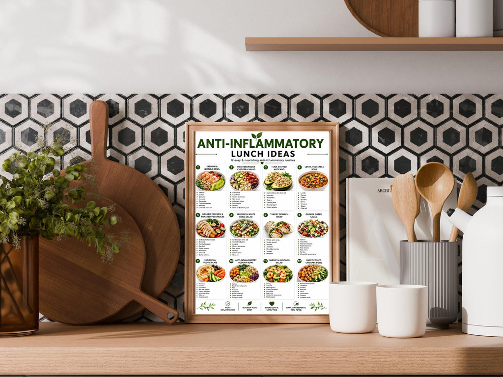 Anti Inflammatory Meal Ideas Printable, Breakfast Lunch Dinner Recipes, Healthy Eating Guide PDF