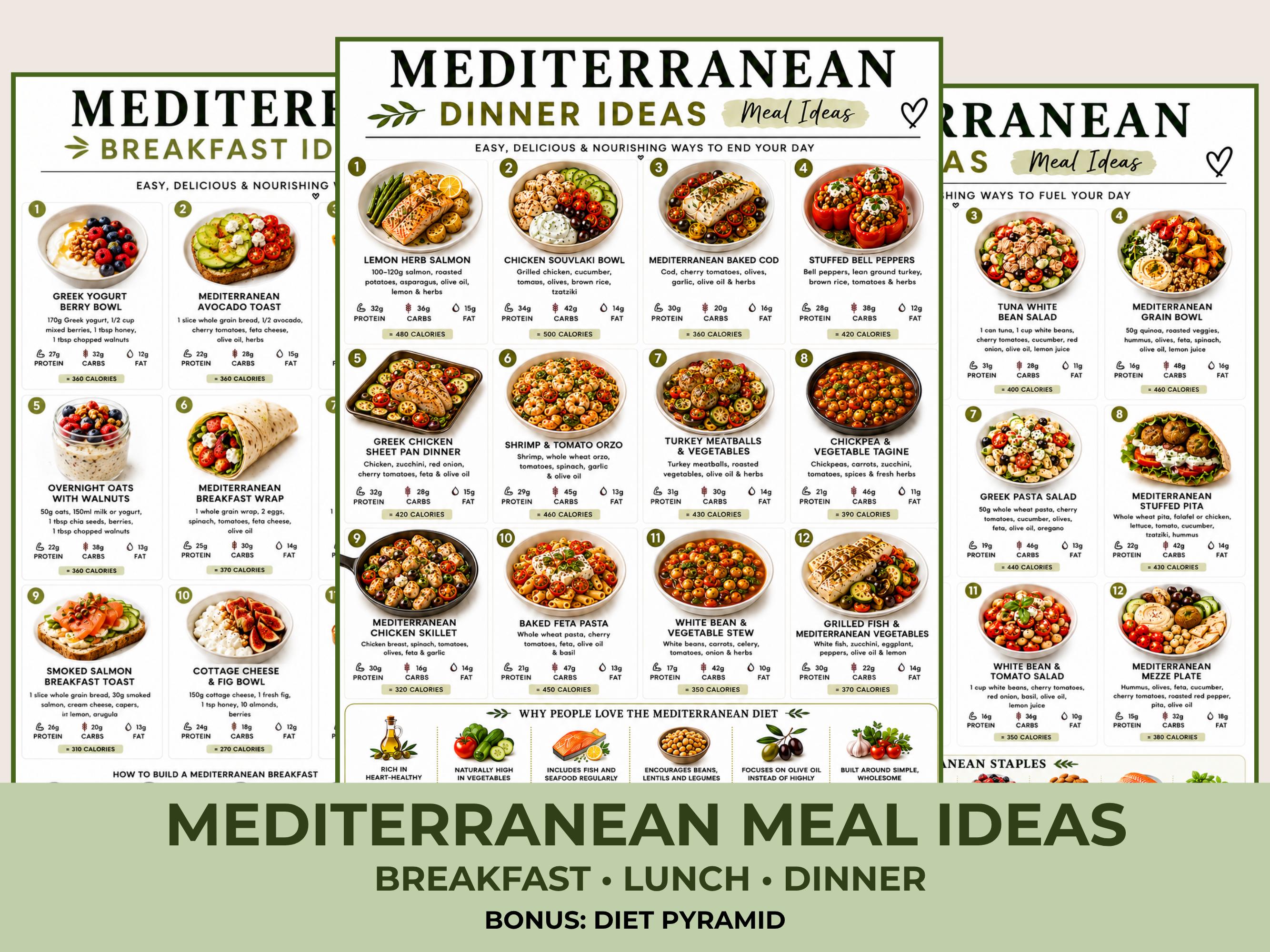 Mediterranean Meal Ideas Printable, Breakfast Lunch Dinner Meal List, Mediterranean Diet Meals PDF