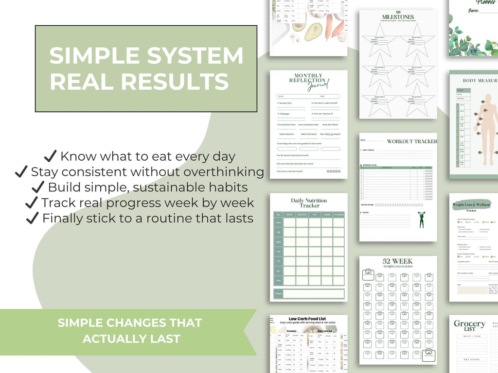 Weight Loss Guide Bundle, High Protein Low Carb Meal Plan, Tracker & Food Lists Printable