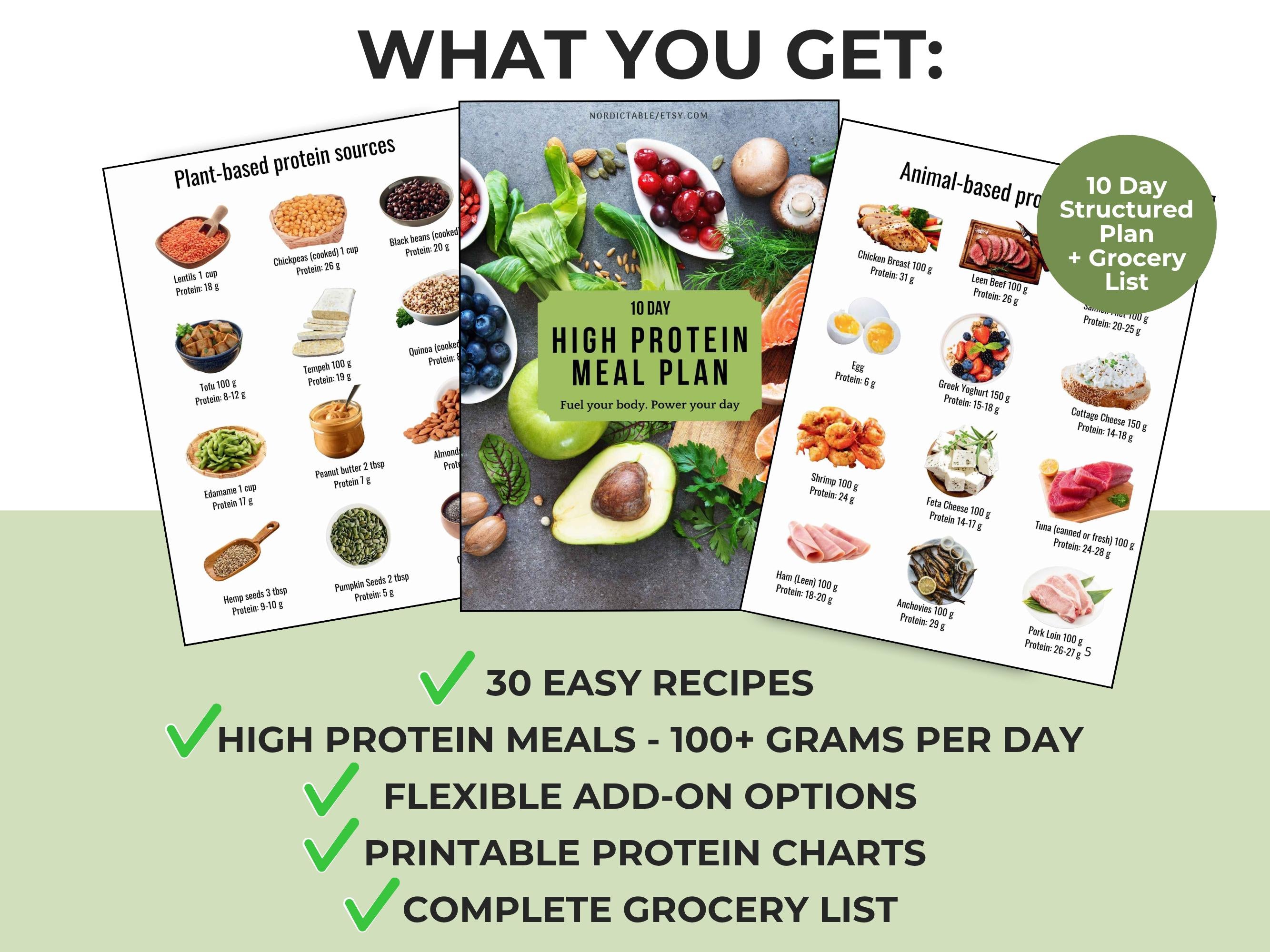 10 Day High Protein Meal Plan, 100g+ Protein Daily and Grocery List
