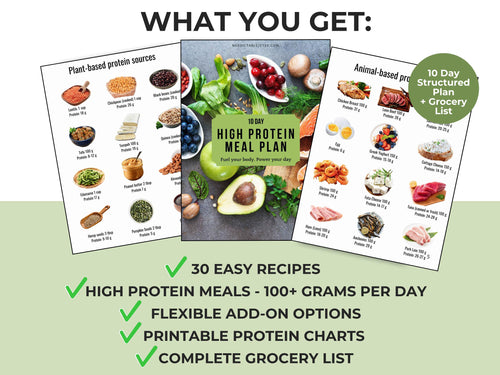 10 Day High Protein Meal Plan, 100g+ Protein Daily and Grocery List