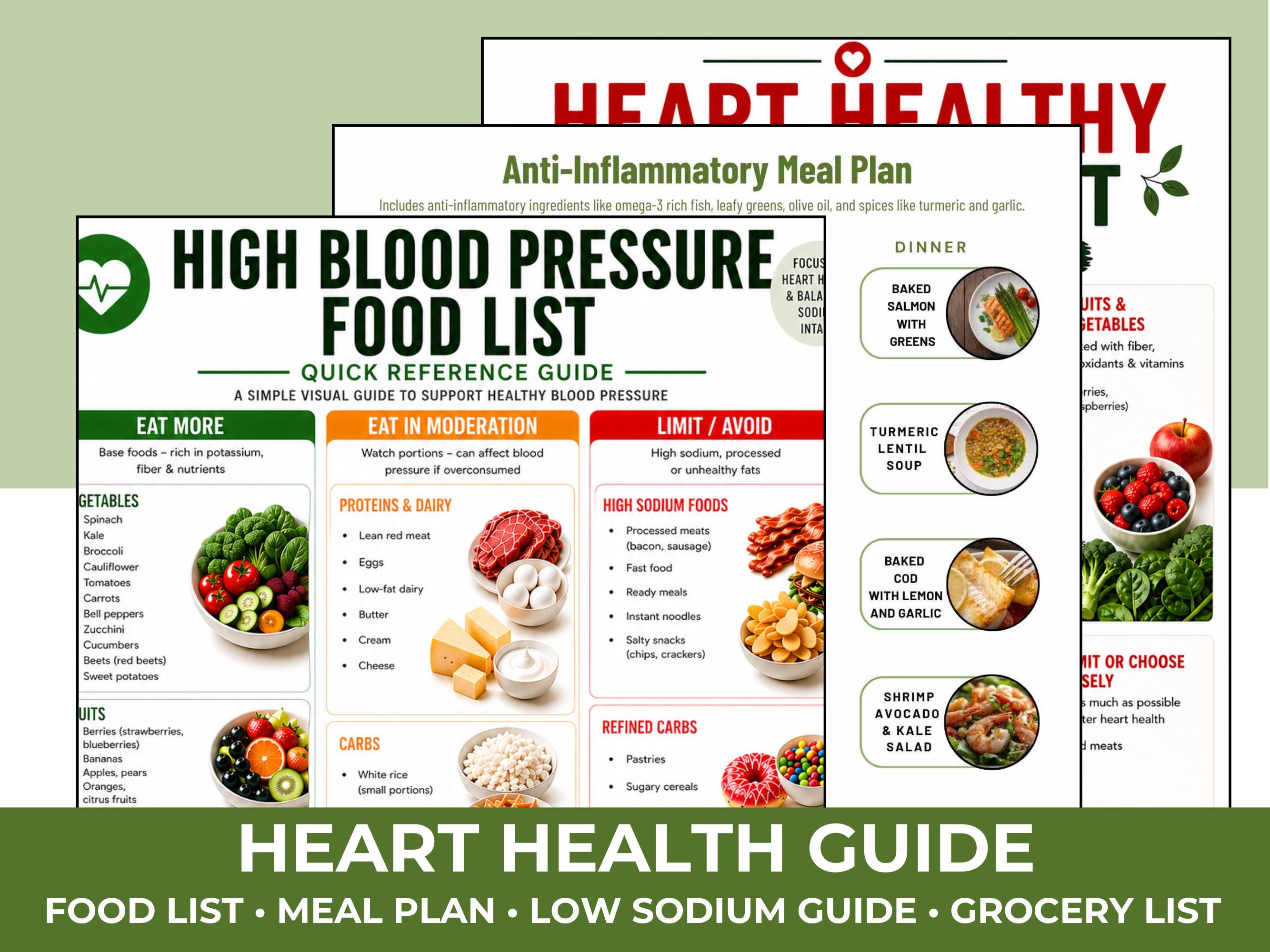 Heart Healthy Foods Guide, Low Sodium Food List, Anti-Inflammatory Meal Plan