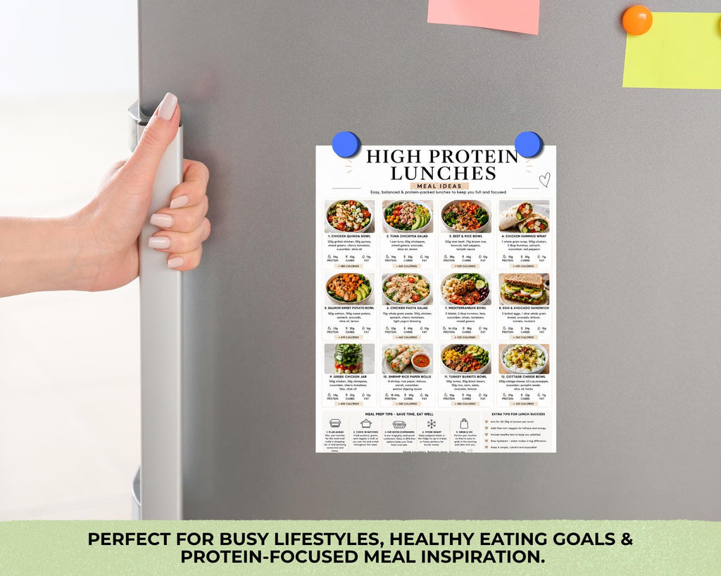 High Protein Meals Printable, Healthy Breakfast Lunch & Dinner Ideas PDF