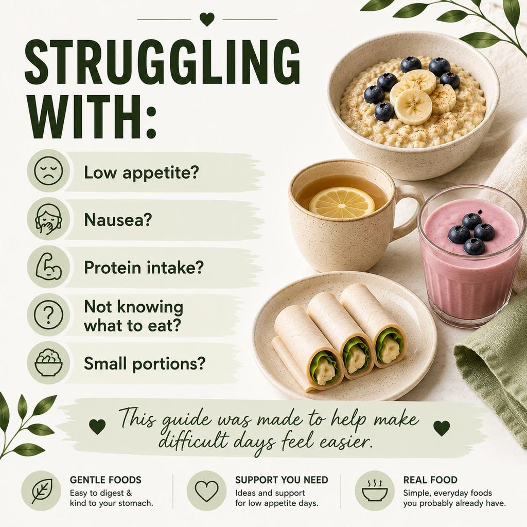 GLP-1 Food Guide Printable, Food List, Mini Meals and Nausea Foods PDF