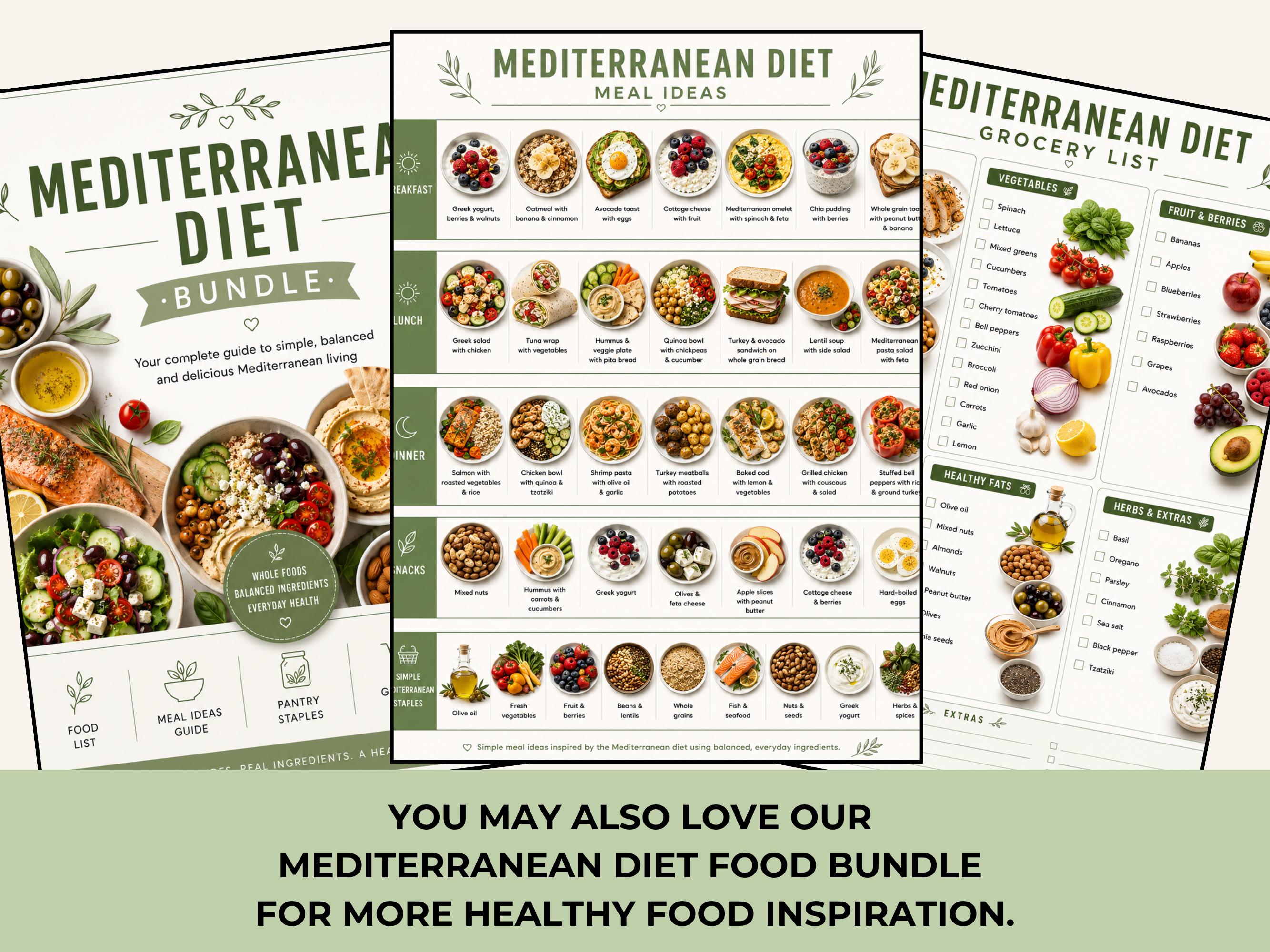 Mediterranean Diet Grocery List, Printable Food List, Mediterranean Diet Guide PDF