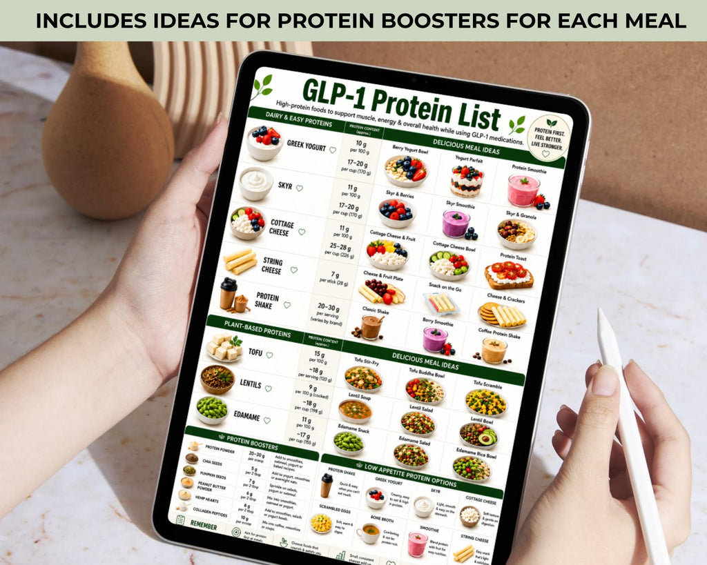 GLP-1 Protein Food List, High Protein Foods, Meal Ideas