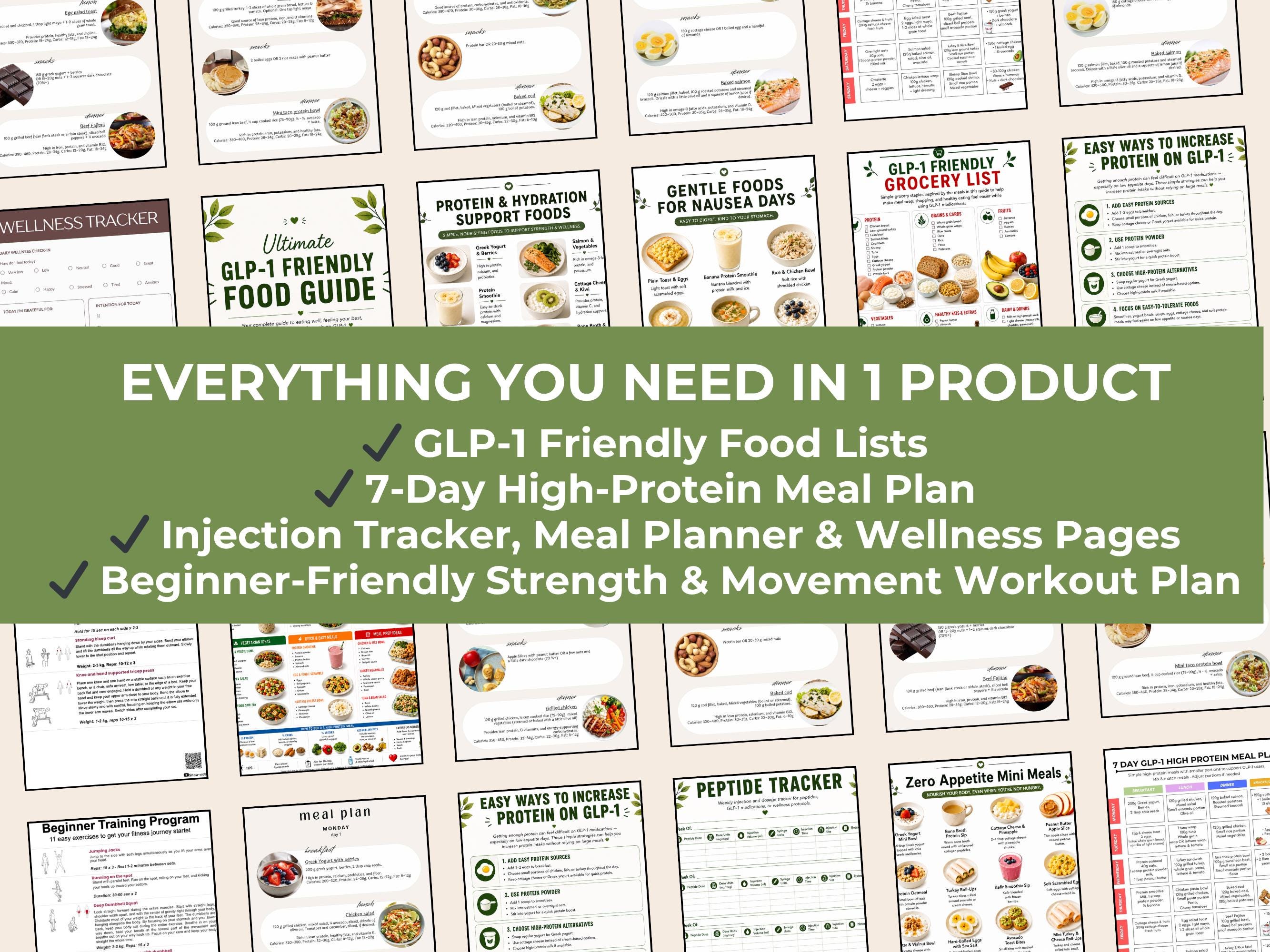 GLP-1 Beginner Food Guide, High Protein Meal Plan, Ozempic Wegovy Food List