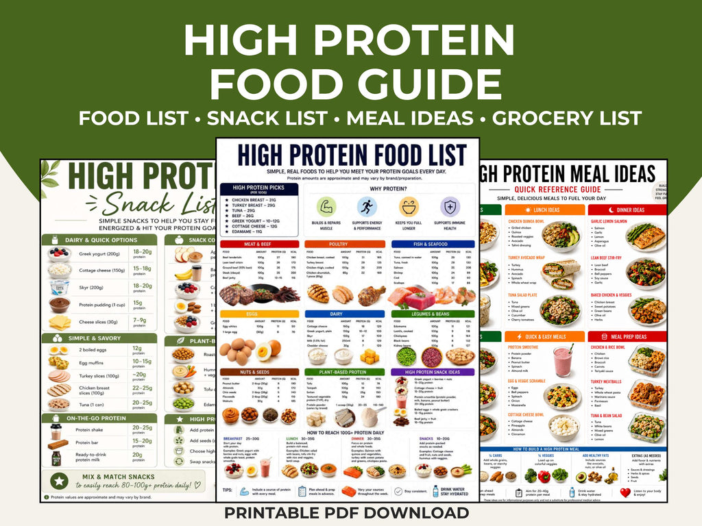 High Protein Food Guide, Meal Ideas, Snack List (Printable PDF)