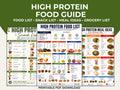 High Protein Food Guide, Meal Ideas, Snack List (Printable PDF)