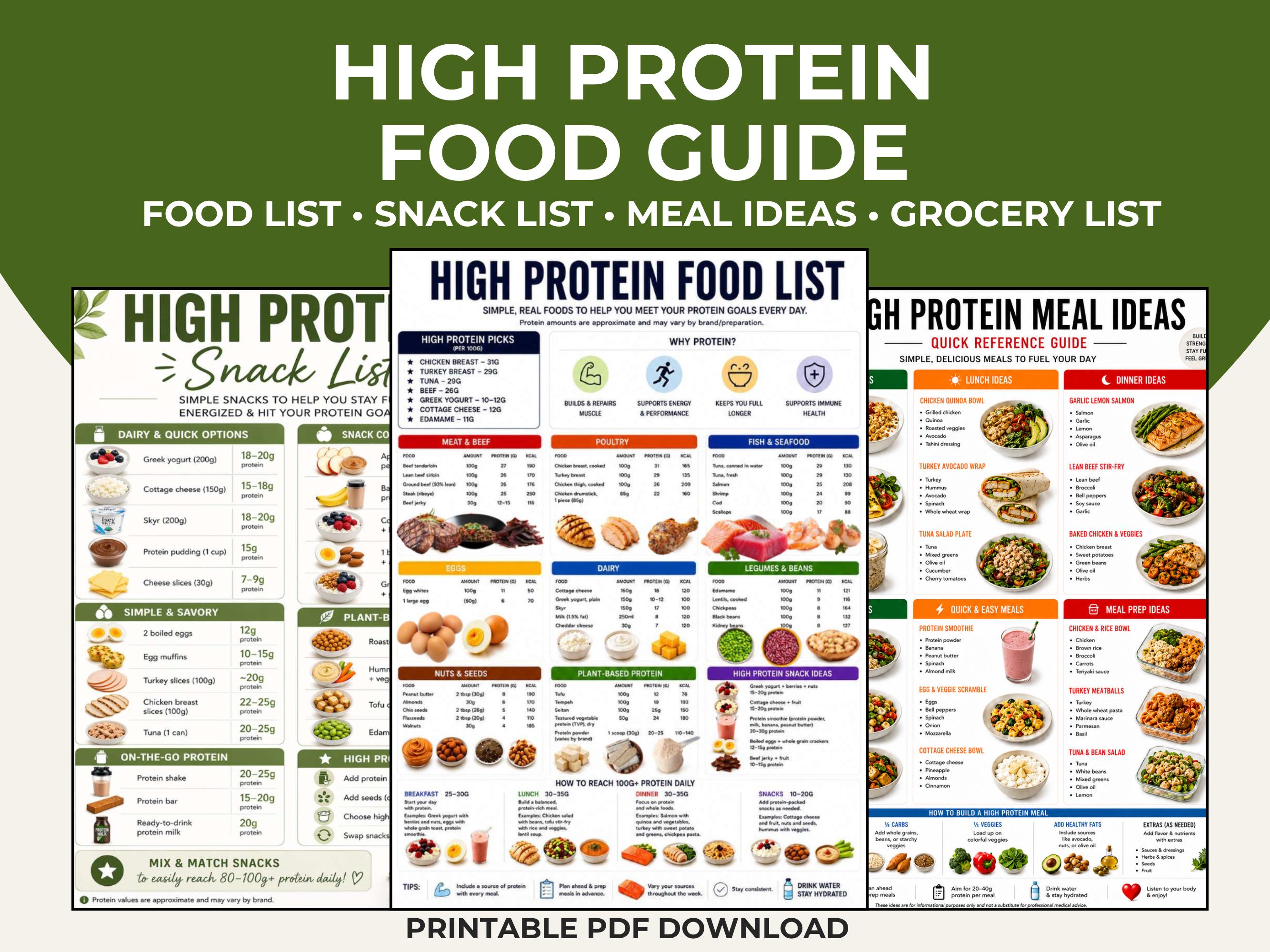 High Protein Food Guide, Meal Ideas, Snack List (Printable PDF)
