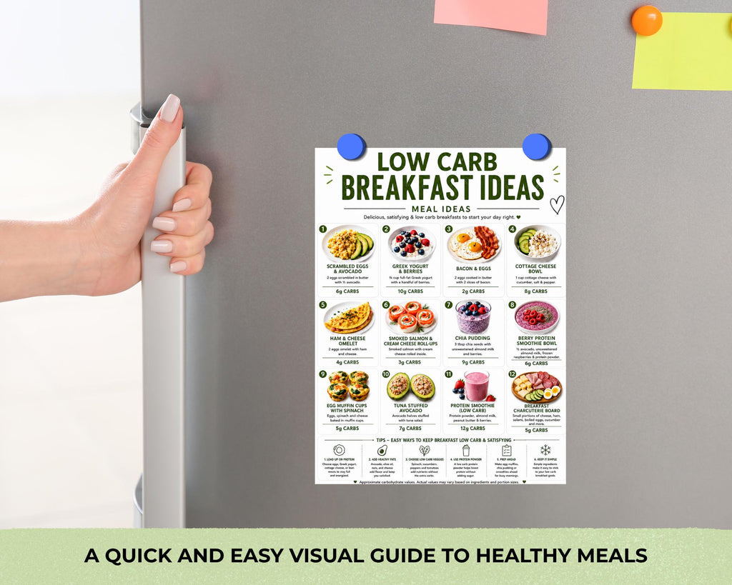 Low Carb Meal List Printable, Breakfast Lunch Dinner Ideas, PDF