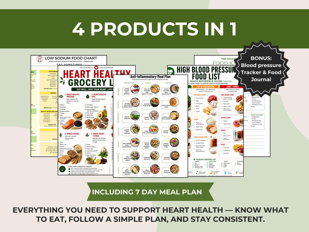 Heart Healthy Foods Guide, Low Sodium Food List, Anti-Inflammatory Meal Plan