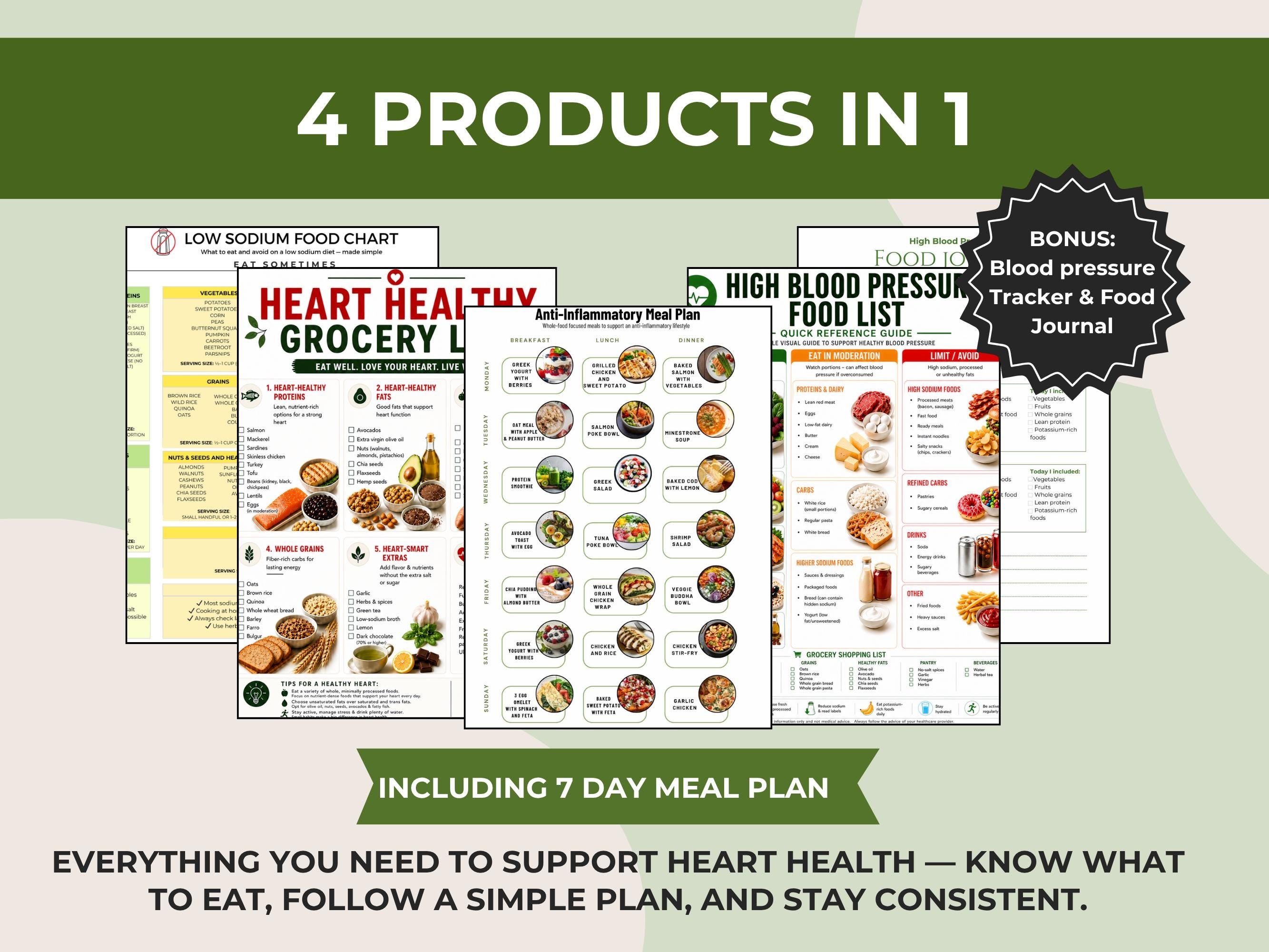 Heart Healthy Foods Guide, Low Sodium Food List, Anti-Inflammatory Meal Plan