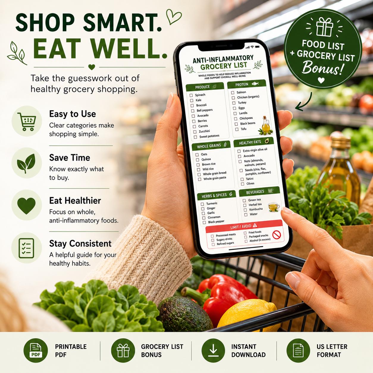 Anti-Inflammatory Food List Printable, Foods Chart & Grocery Guide PDF