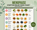 Menopause Symptoms Food Chart, Menopause Diet Food Guide, Grocery List