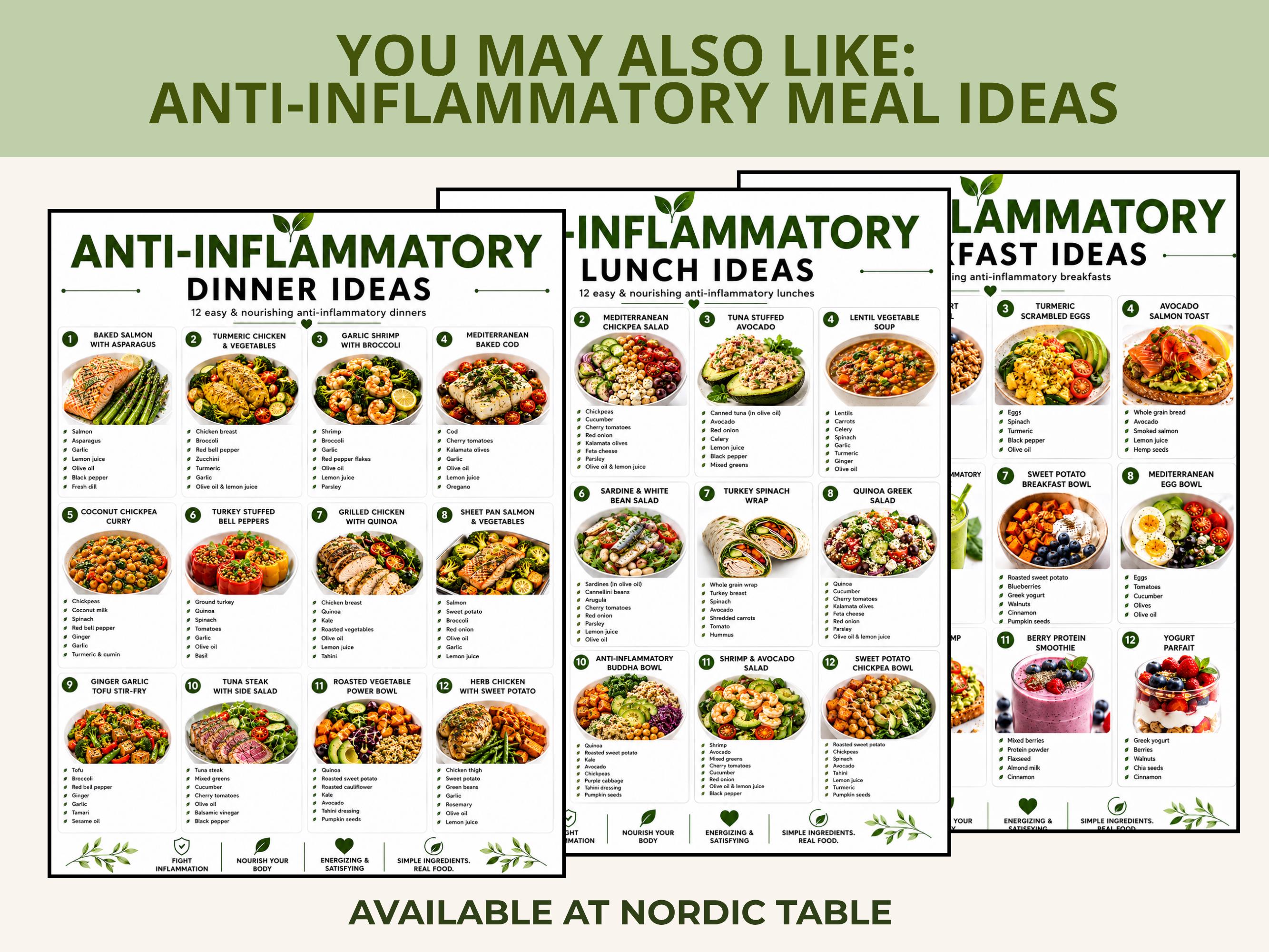 Anti Inflammatory Meal Plan, Anti Inflammatory Meals, 7 Day Printable Diet Plan, Recipes, Grocery & Snack List PDF
