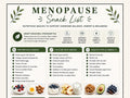 Menopause Snack List Printable, High Protein Snack List & Grocery Lit for Midlife Women