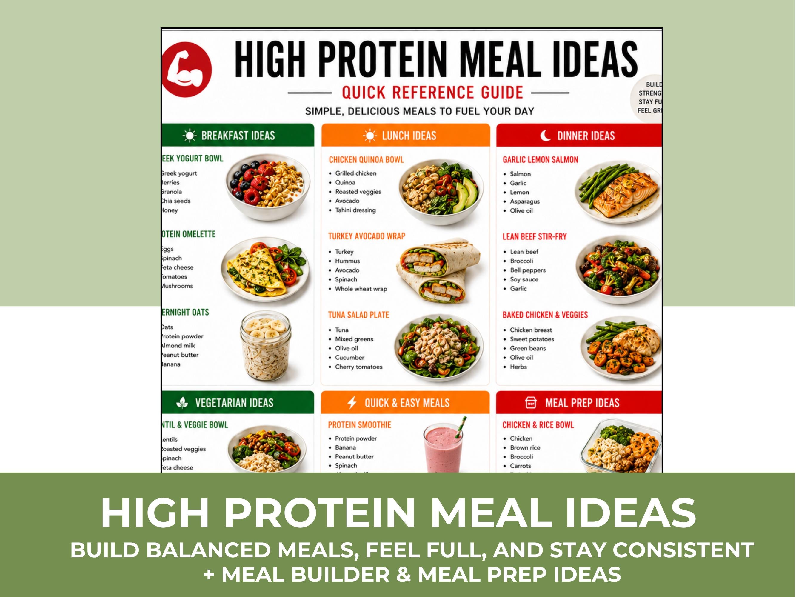 High Protein Food Guide, Meal Ideas, Snack List (Printable PDF)