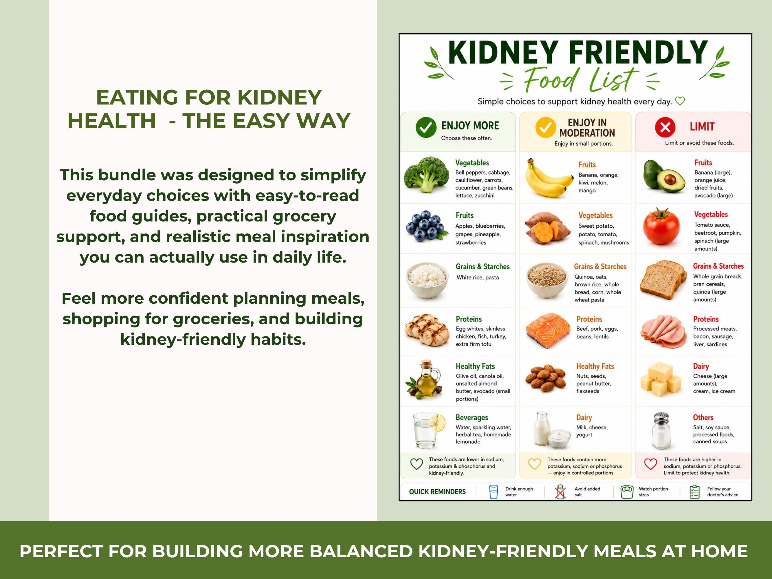 Kidney Friendly Diet Bundle, Renal Diet Food List & Grocery Guide Printable, Kidney Friendly Food Chart, Meal Plan PDF