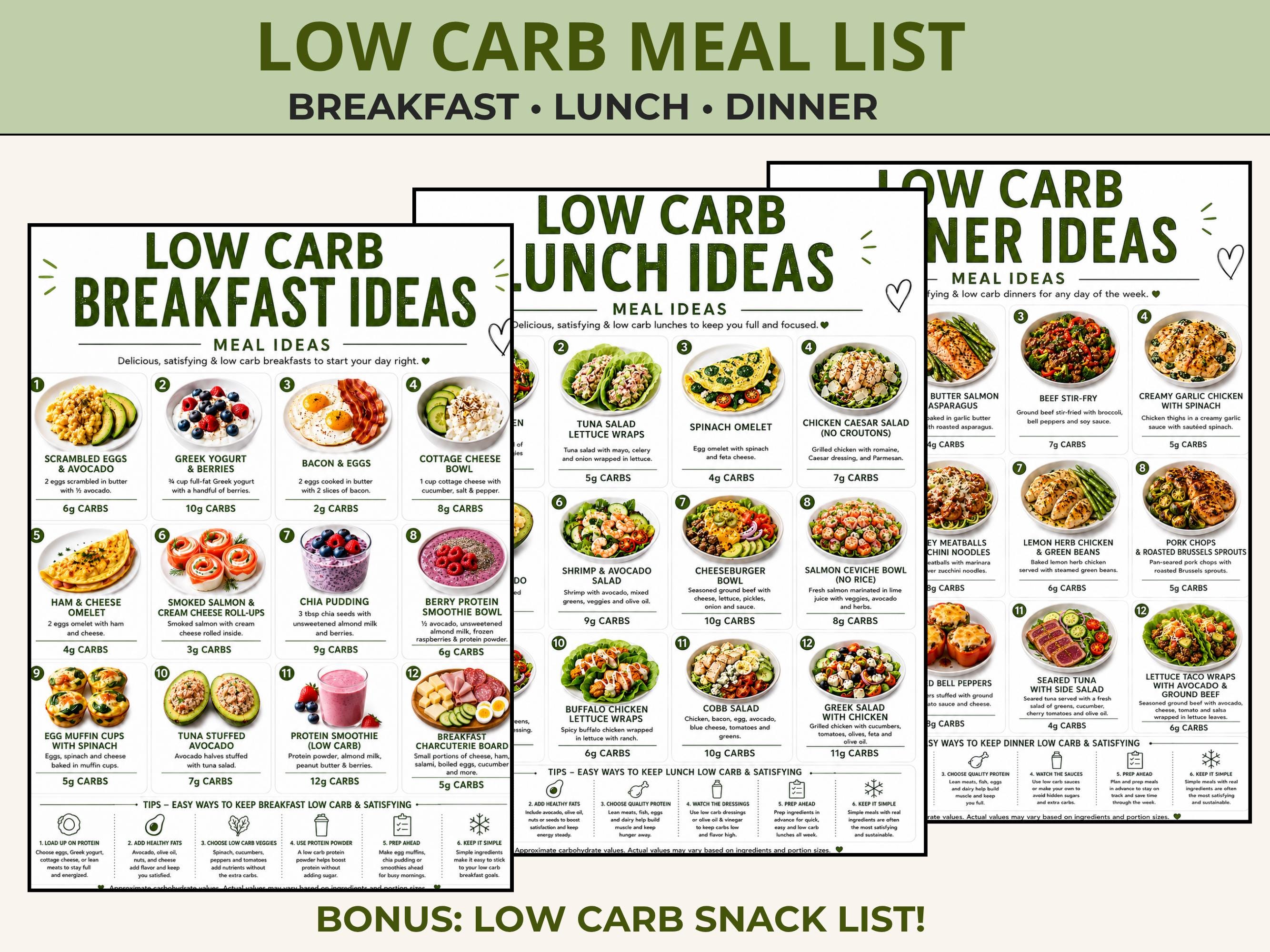 Low Carb Meal List Printable, Breakfast Lunch Dinner Ideas, PDF