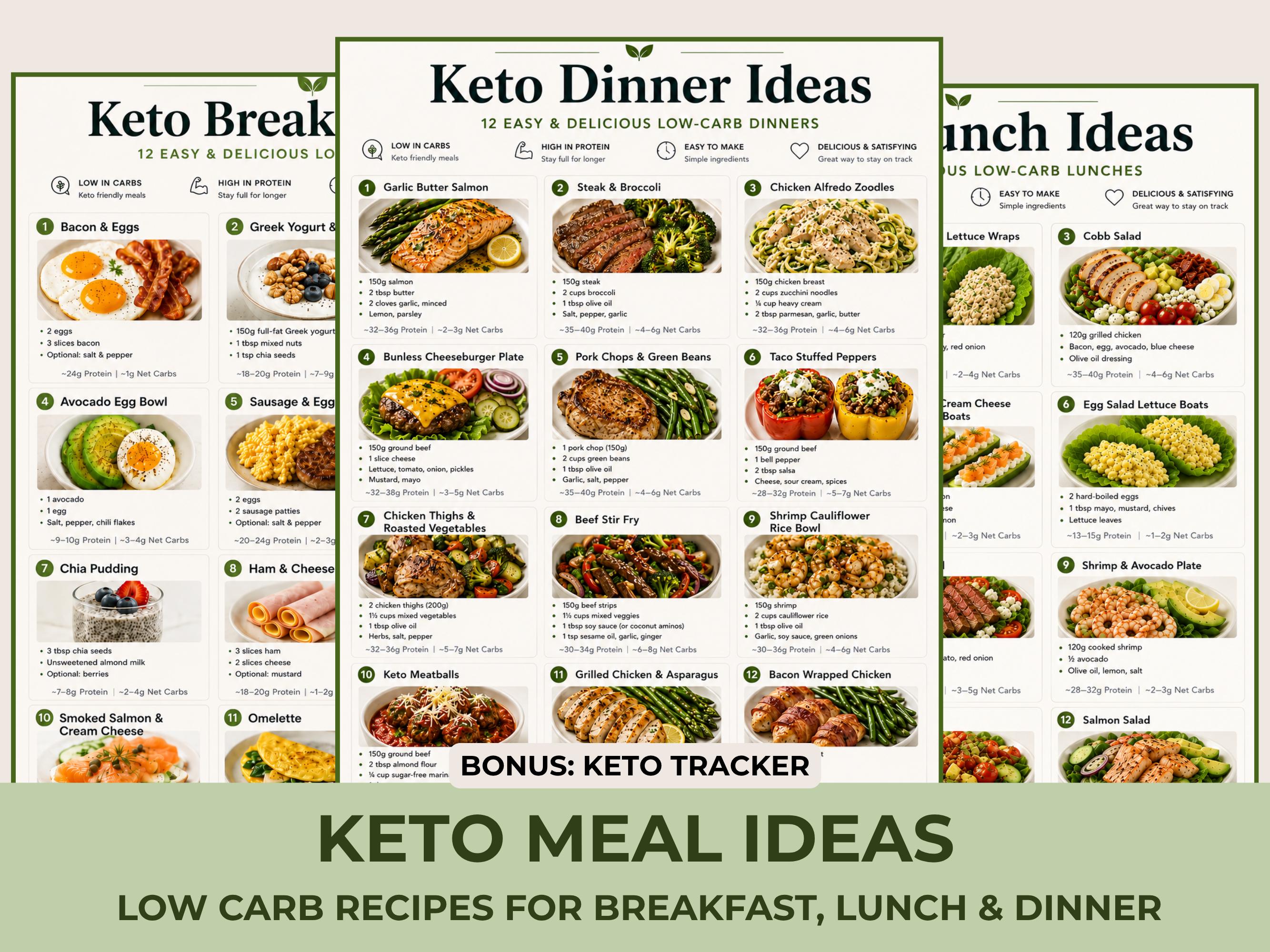 Keto Meal Ideas, Low Carb Meal Inspiration PDF + Keto Tracker