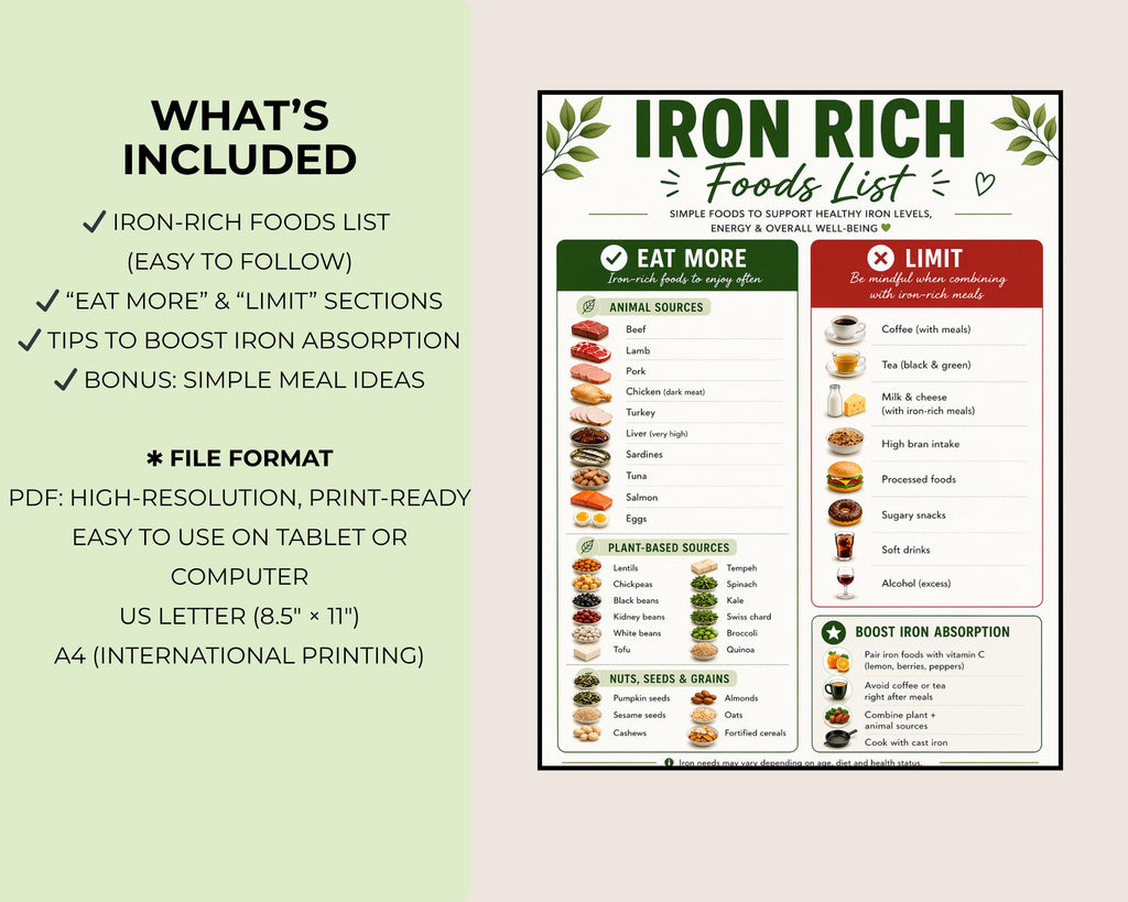 Iron Rich Foods List, Nutrition Chart, Meal Ideas (PDF Download)