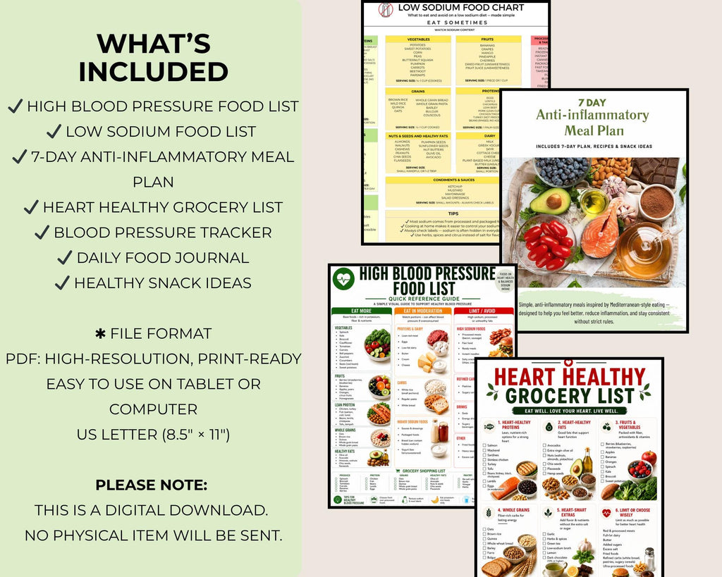 Heart Healthy Foods Guide, Low Sodium Food List, Anti-Inflammatory Meal Plan