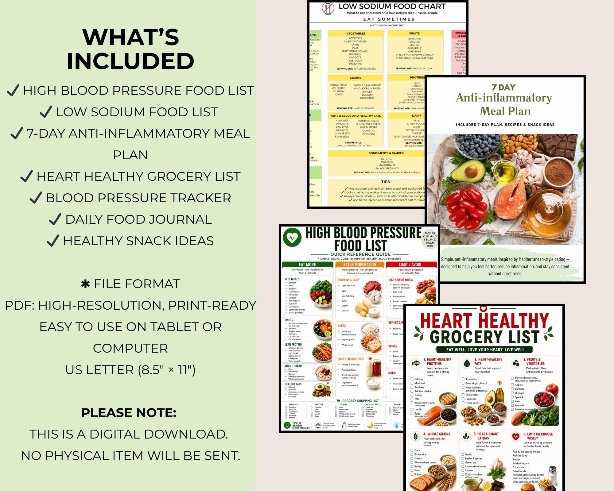 Heart Healthy Foods Guide, Low Sodium Food List, Anti-Inflammatory Meal Plan