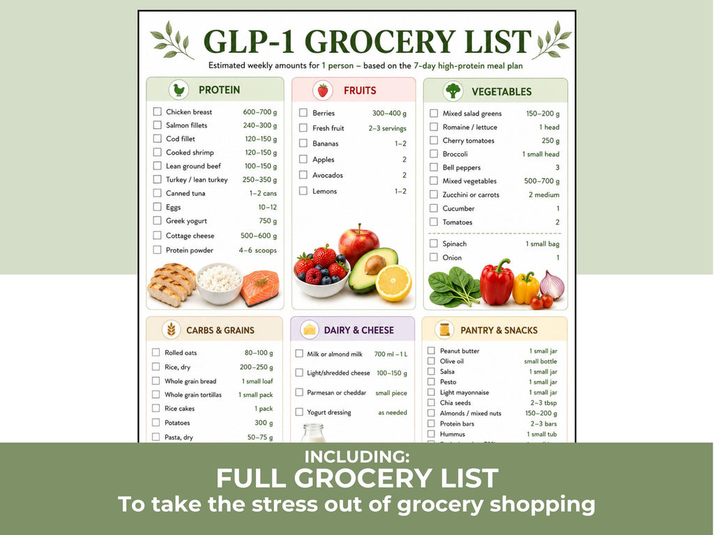 GLP-1 Meal Plan, High Protein Small Portion Meals, 7 Day Ozempic Wegovy Mounjaro Diet Plan, Grocery List PDF