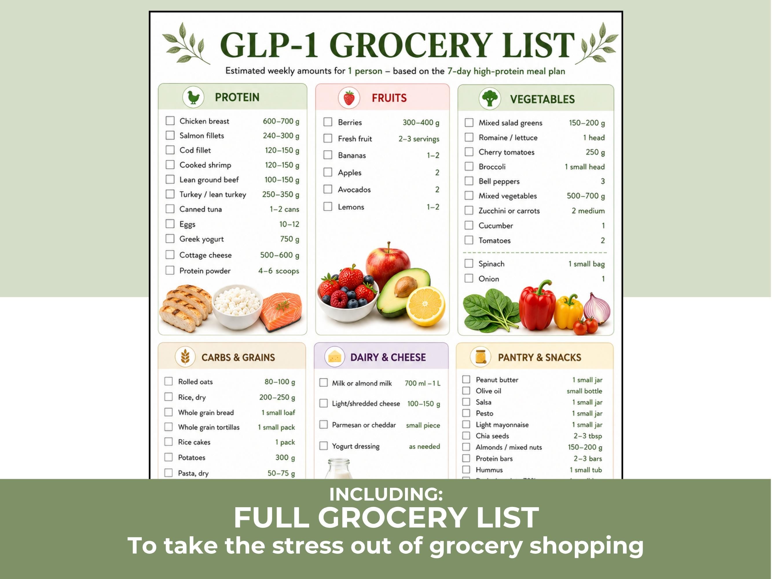 GLP-1 Meal Plan, High Protein Small Portion Meals, 7 Day Ozempic Wegovy Mounjaro Diet Plan, Grocery List PDF
