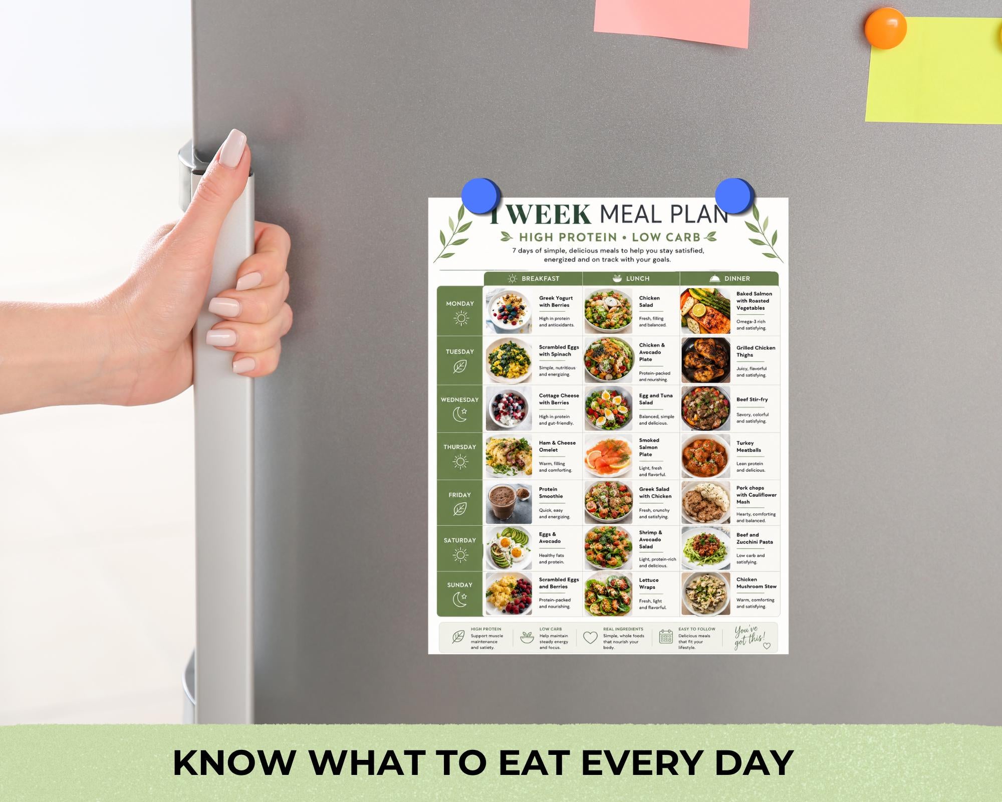 High Protein Low Carb Meal Plan, 7 Day Meal Plan with Recipes and Grocery List