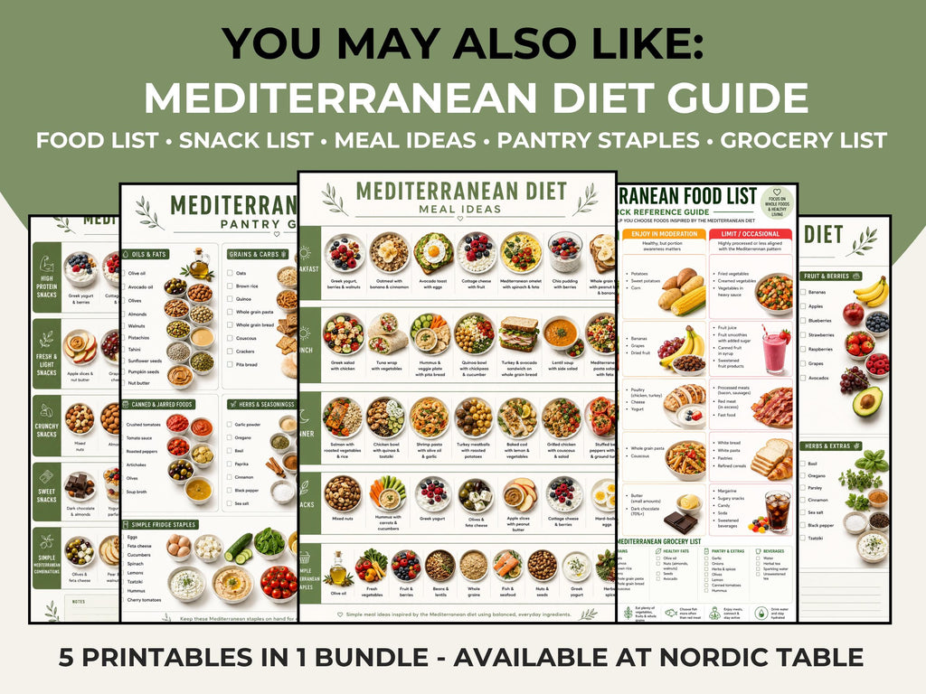 Mediterranean Diet Grocery List Printable, Healthy Shopping List PDF